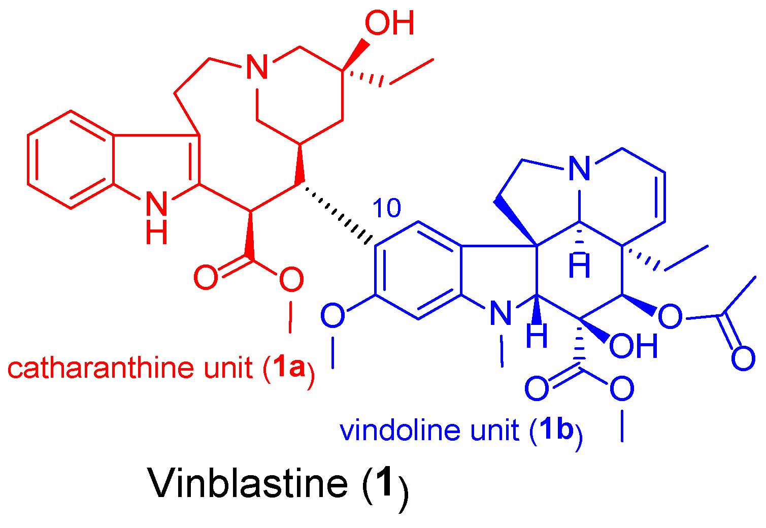 Preprints 108001 g001