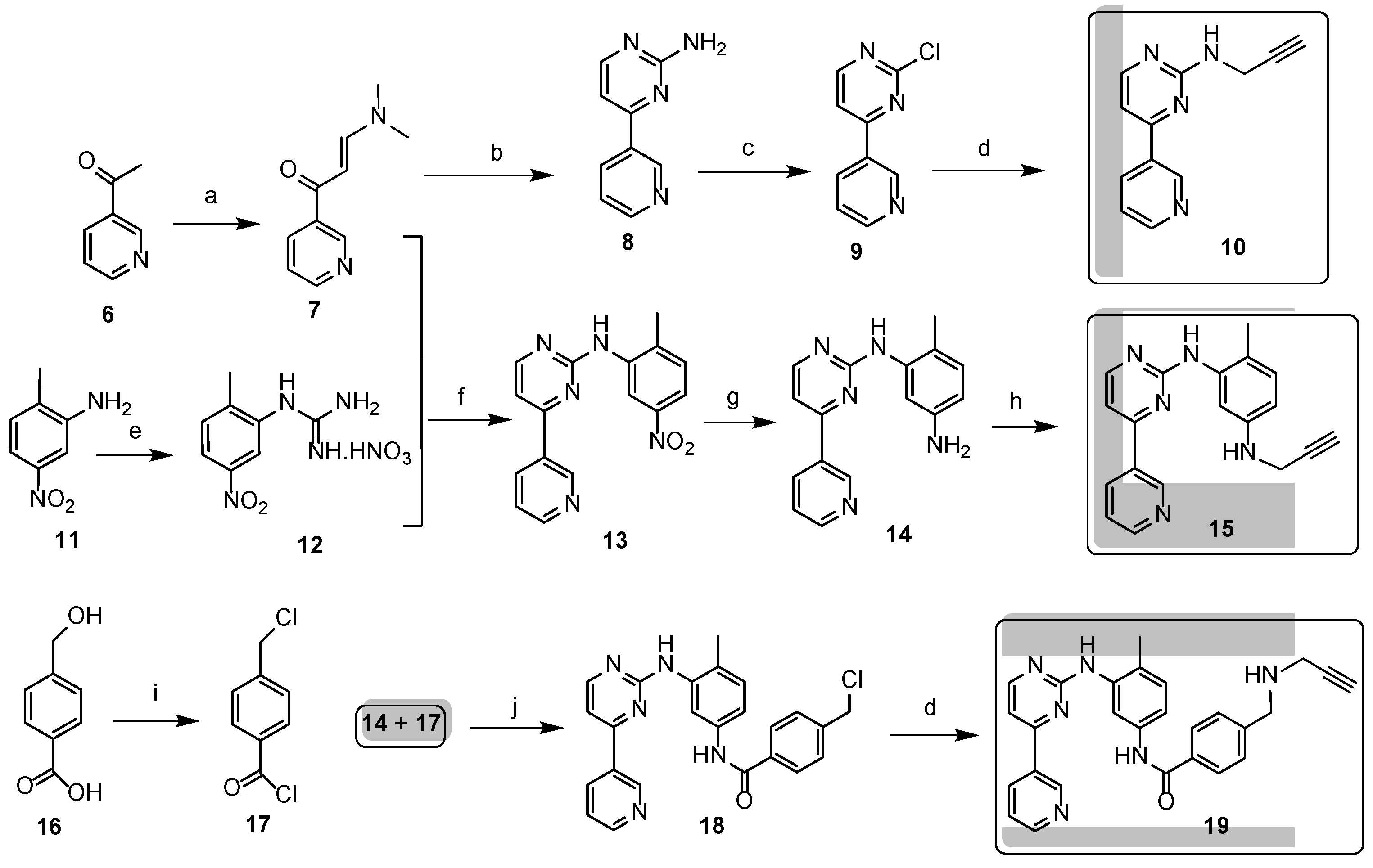 Preprints 108001 sch001