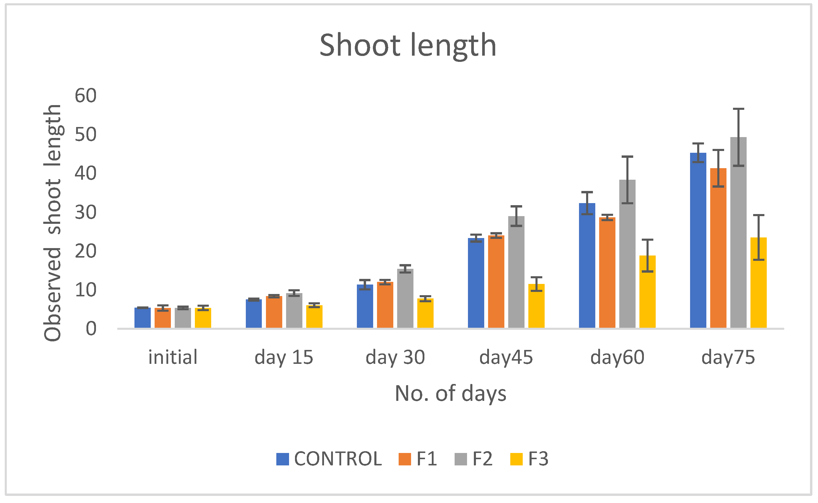 Preprints 159698 g001