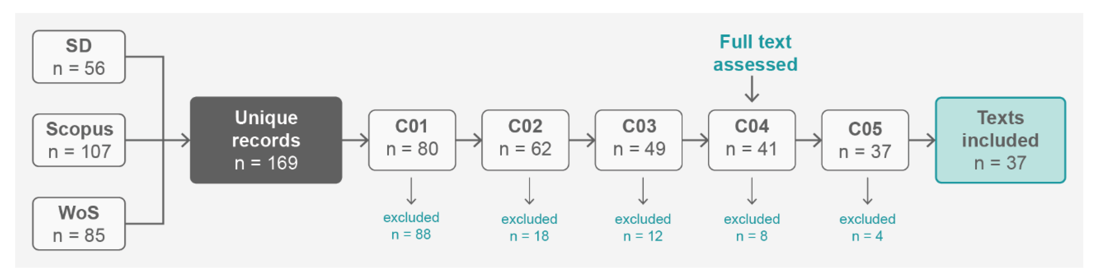 Preprints 202644 g002 Preprints 202644 g002
