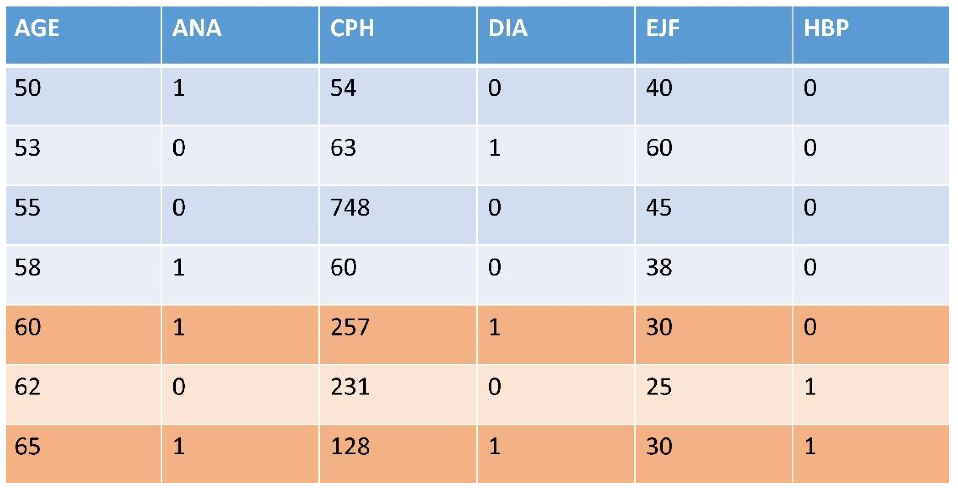 Preprints 155412 g001