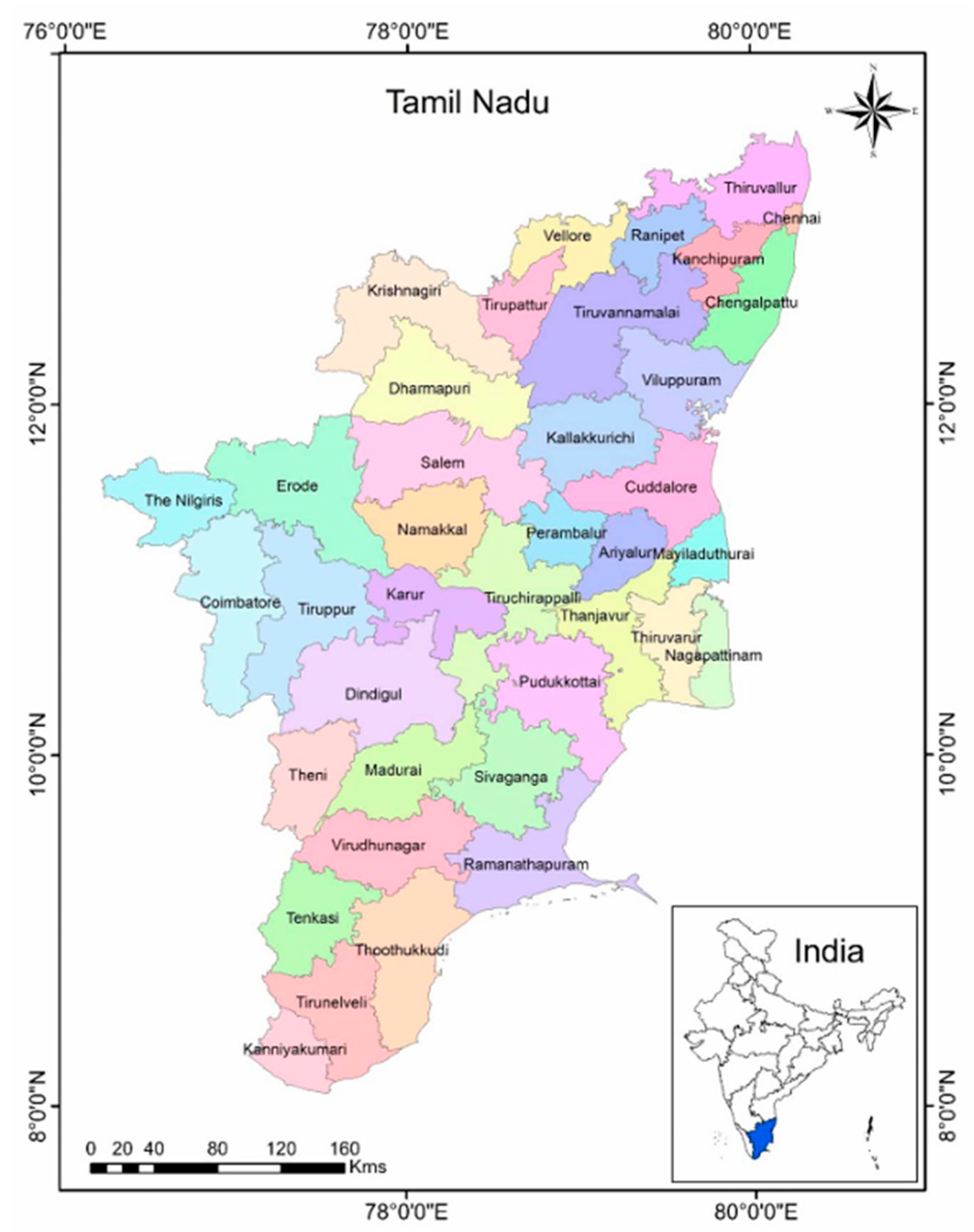 Preprints 144546 g001