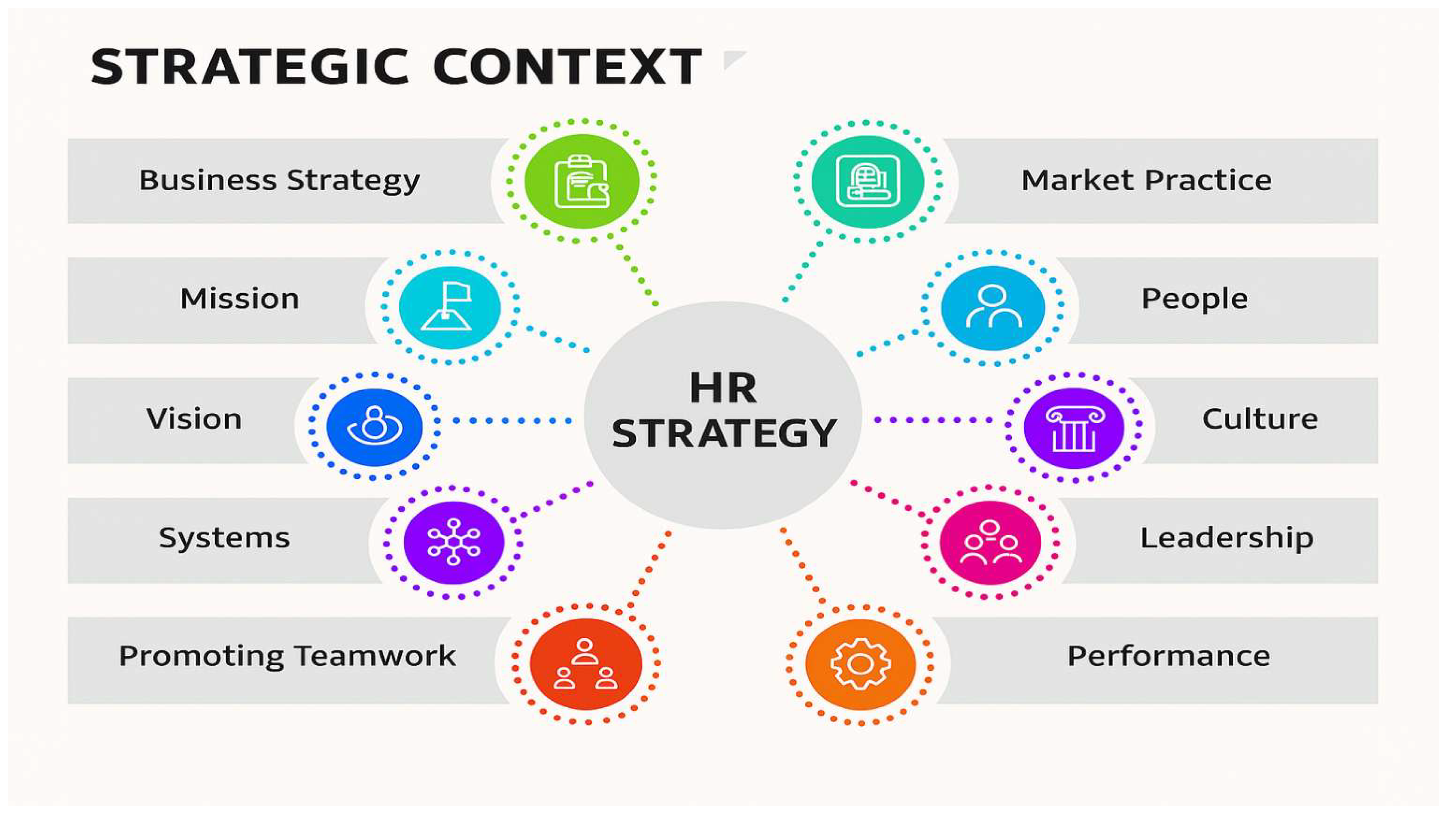 Preprints 167900 g003