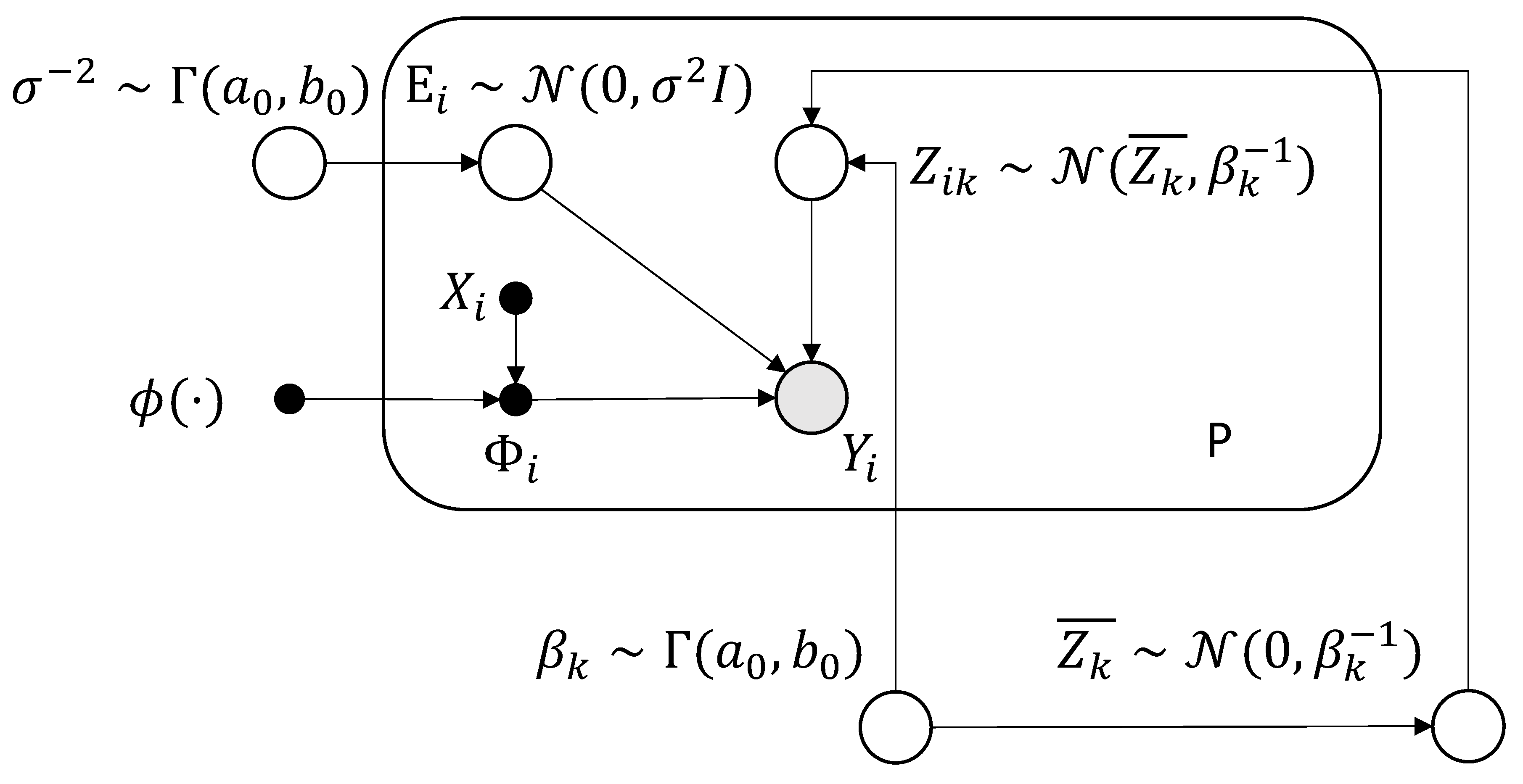 Preprints 151669 g011