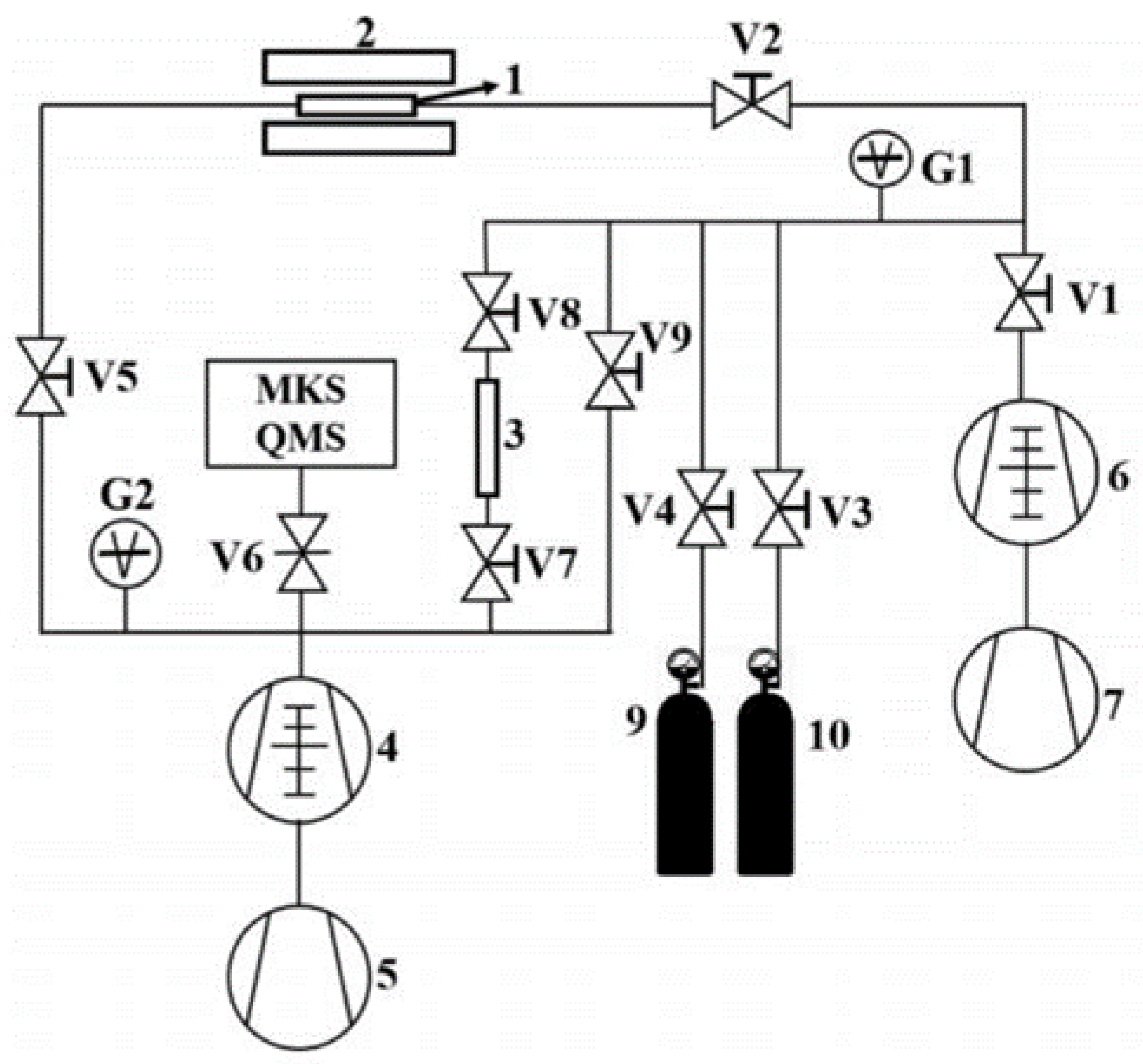 Preprints 121202 g002