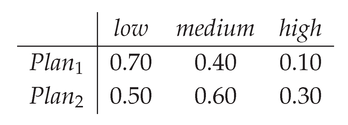 Preprints 183116 i001