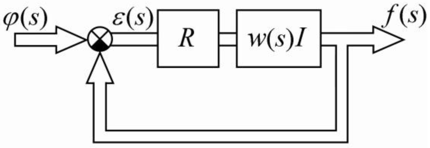 Preprints 209216 g001