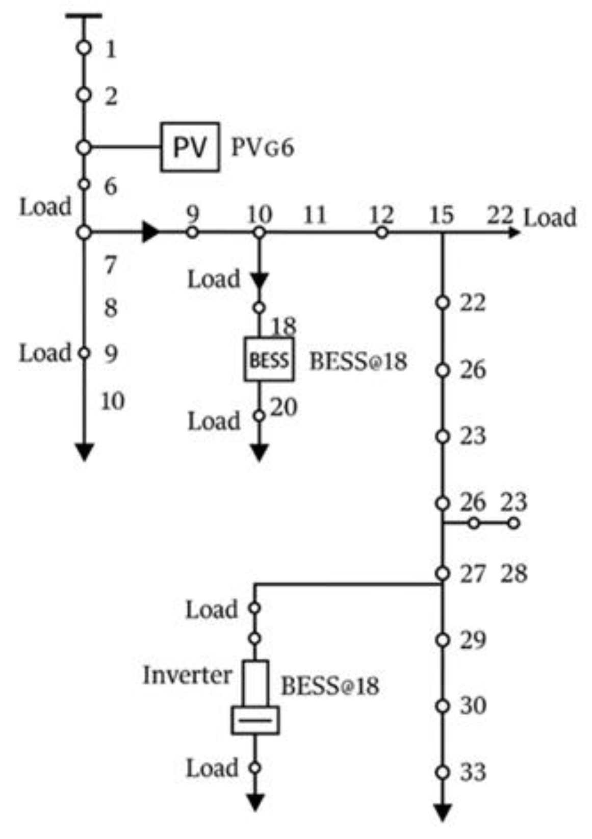 Preprints 184824 g002