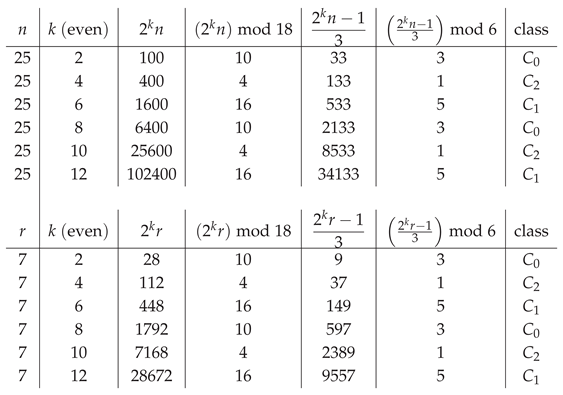 Preprints 200980 i003