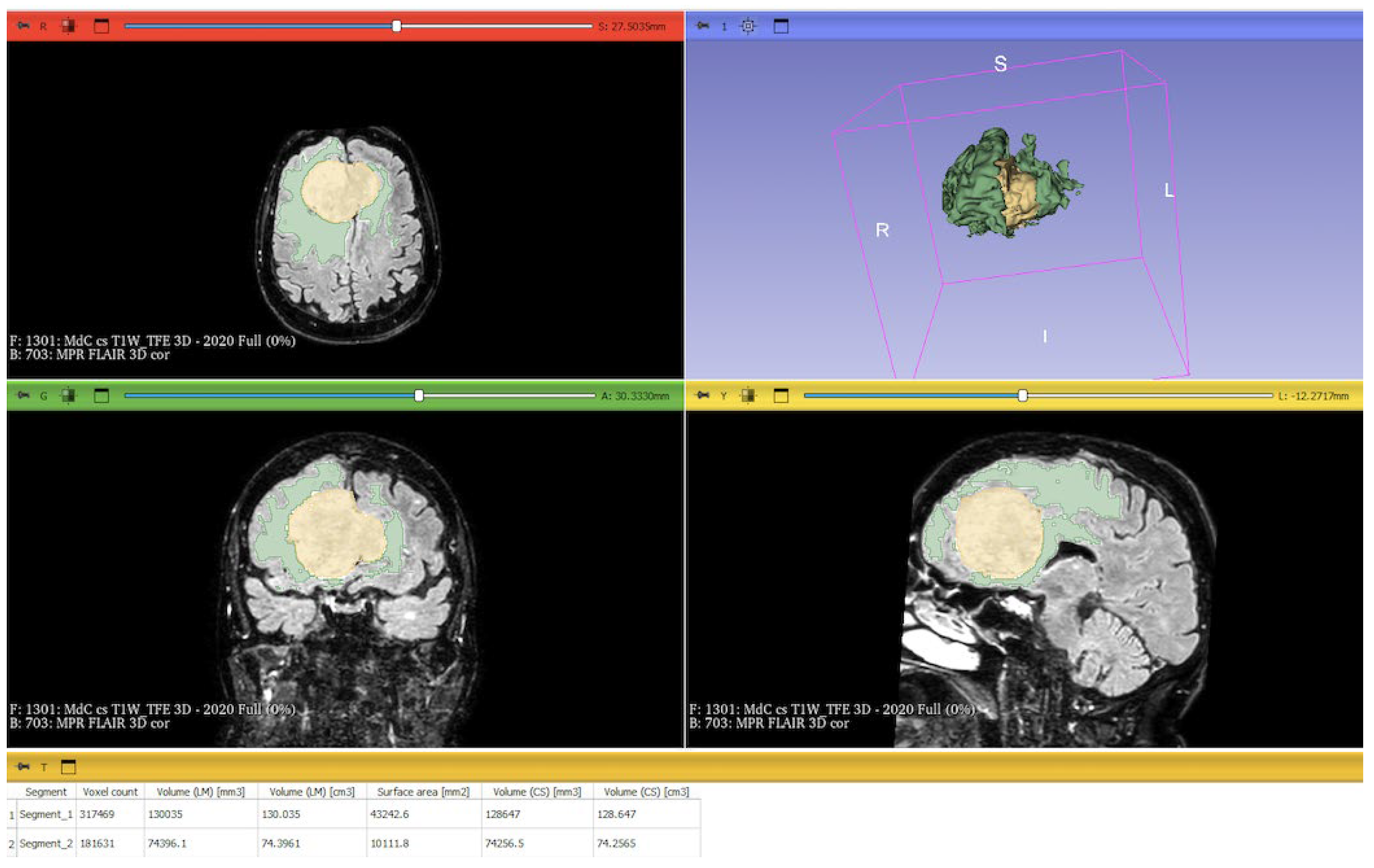 Preprints 152917 g003