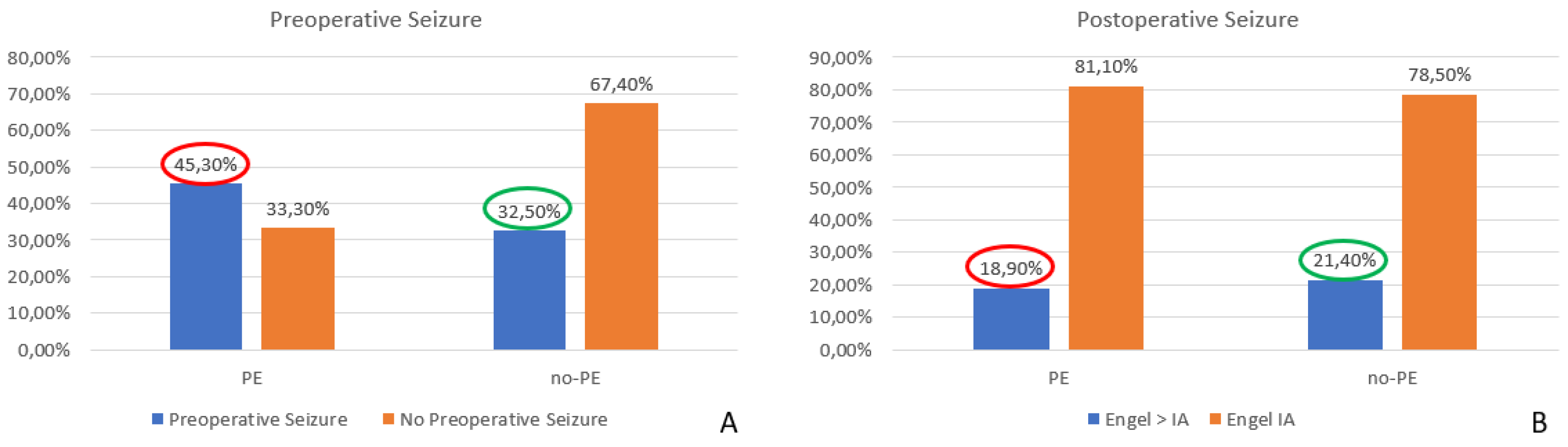 Preprints 152917 g008