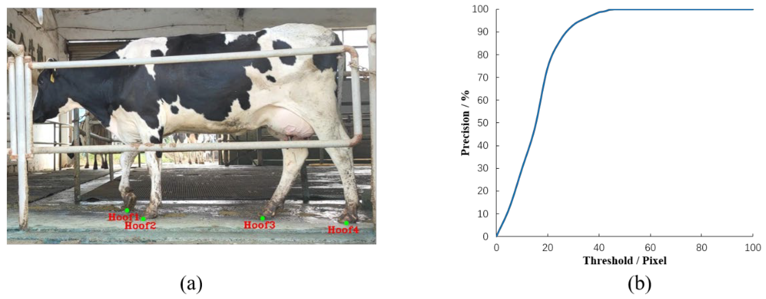 Preprints 158500 g009