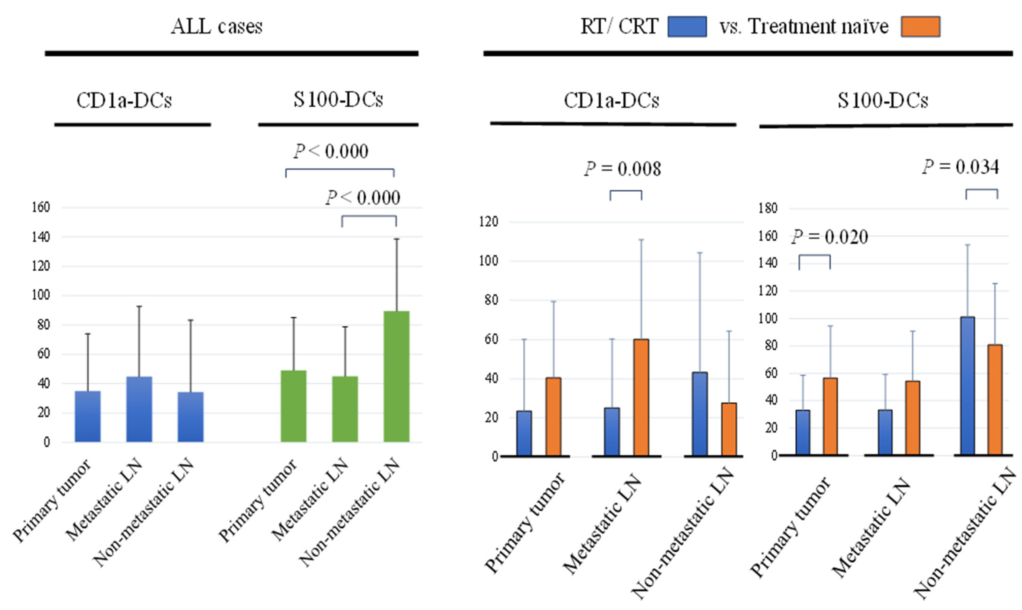 Preprints 96698 g001