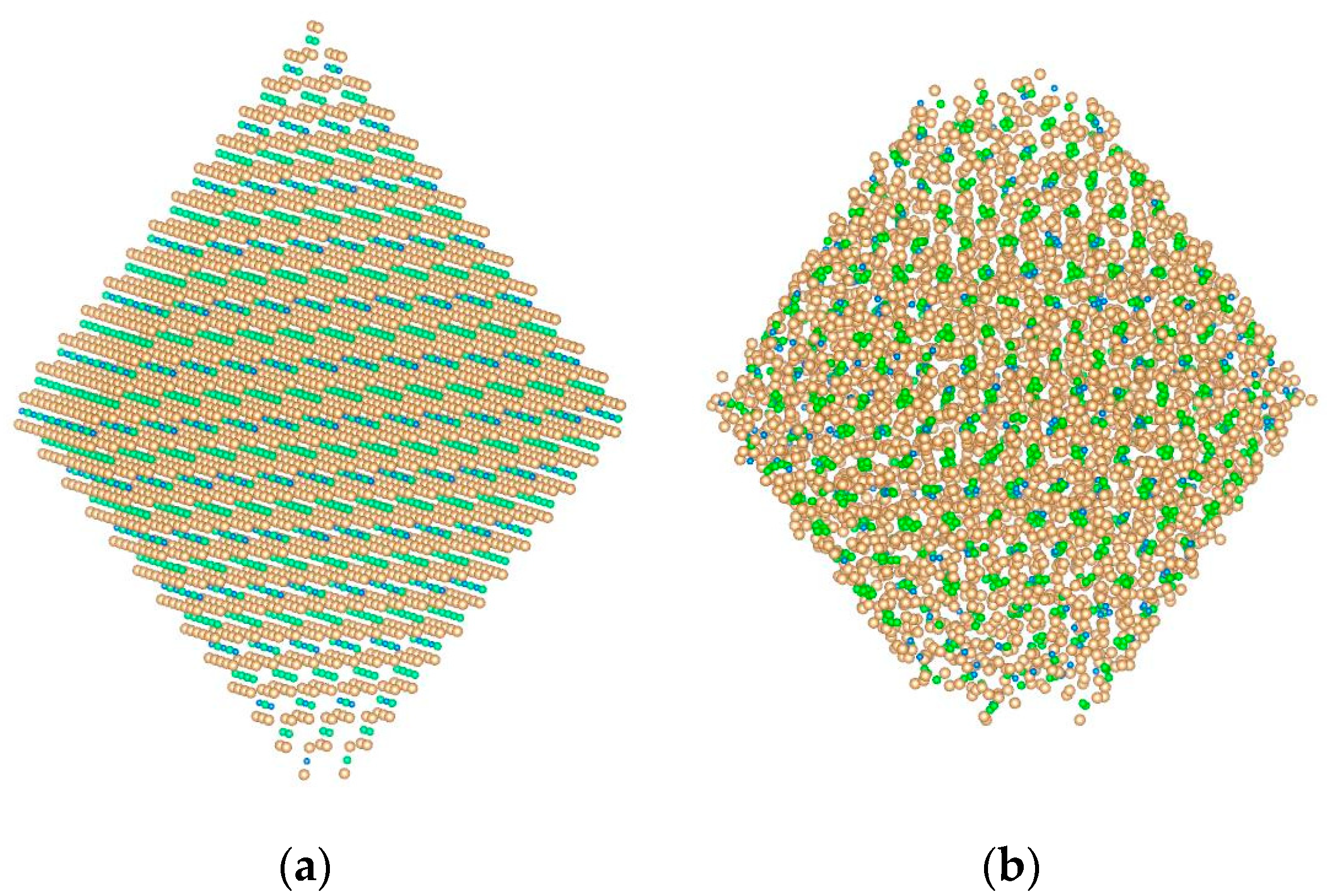 Preprints 158572 g001