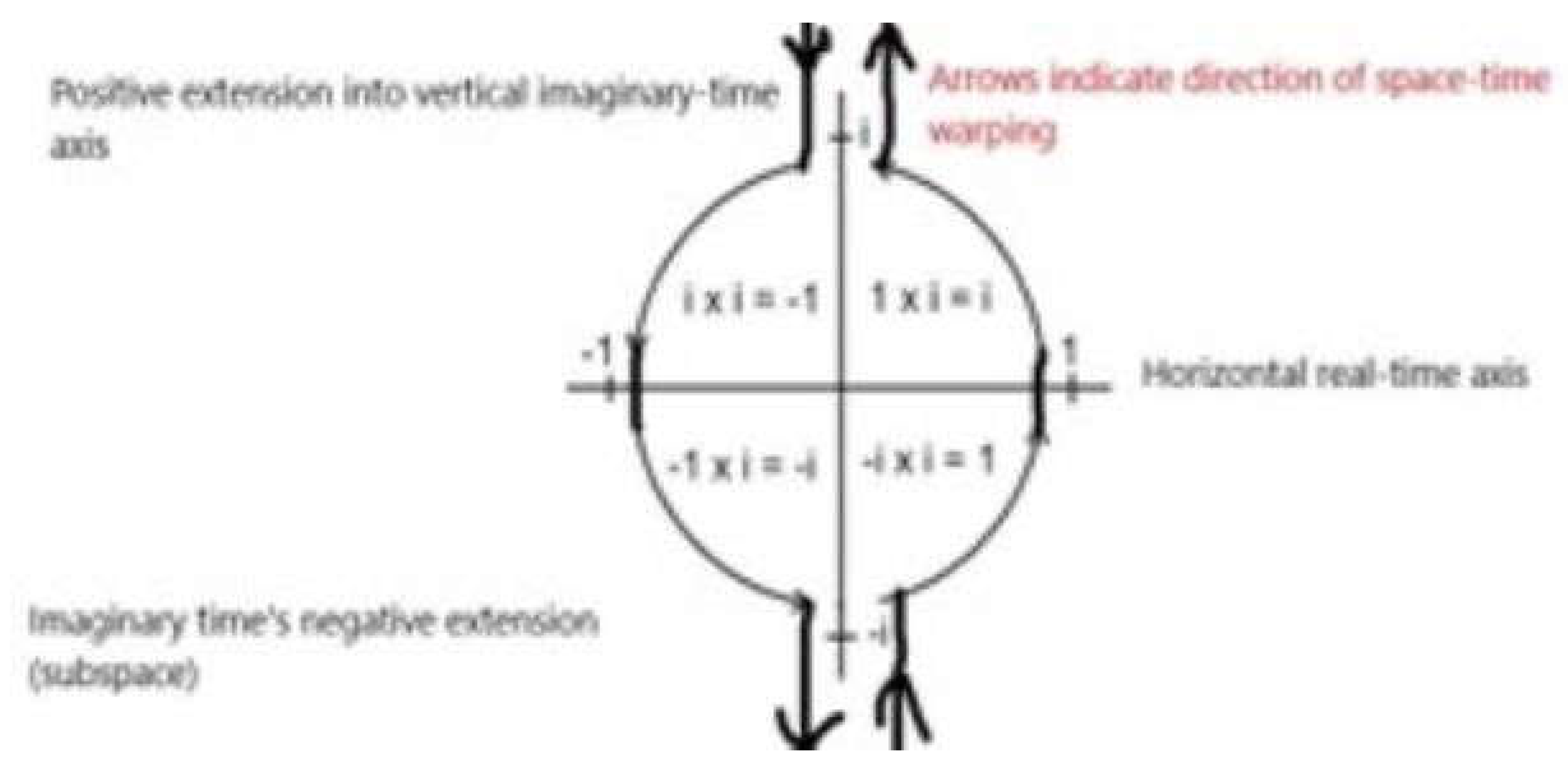 Preprints 151248 g005