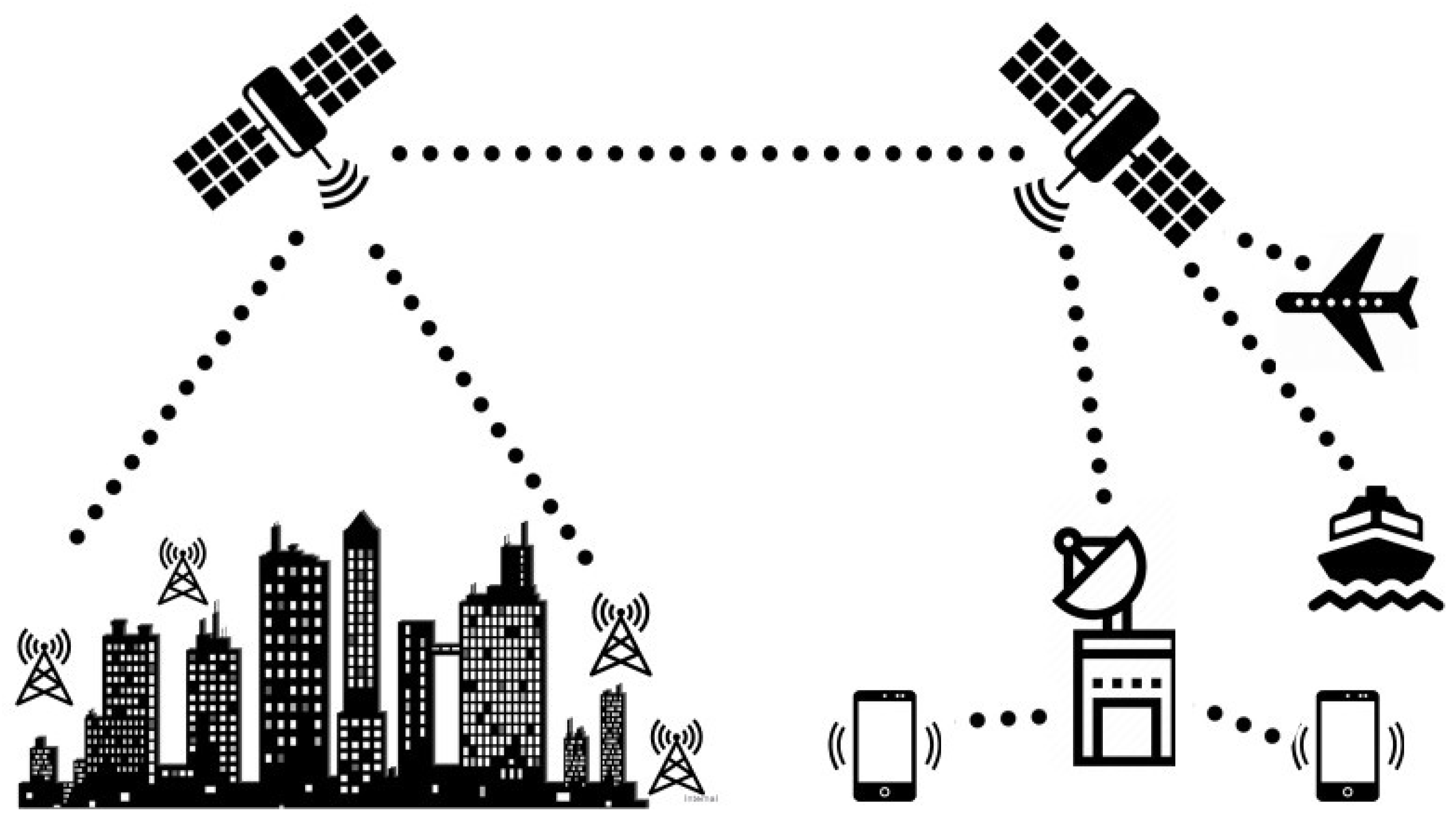 Preprints 145455 g002