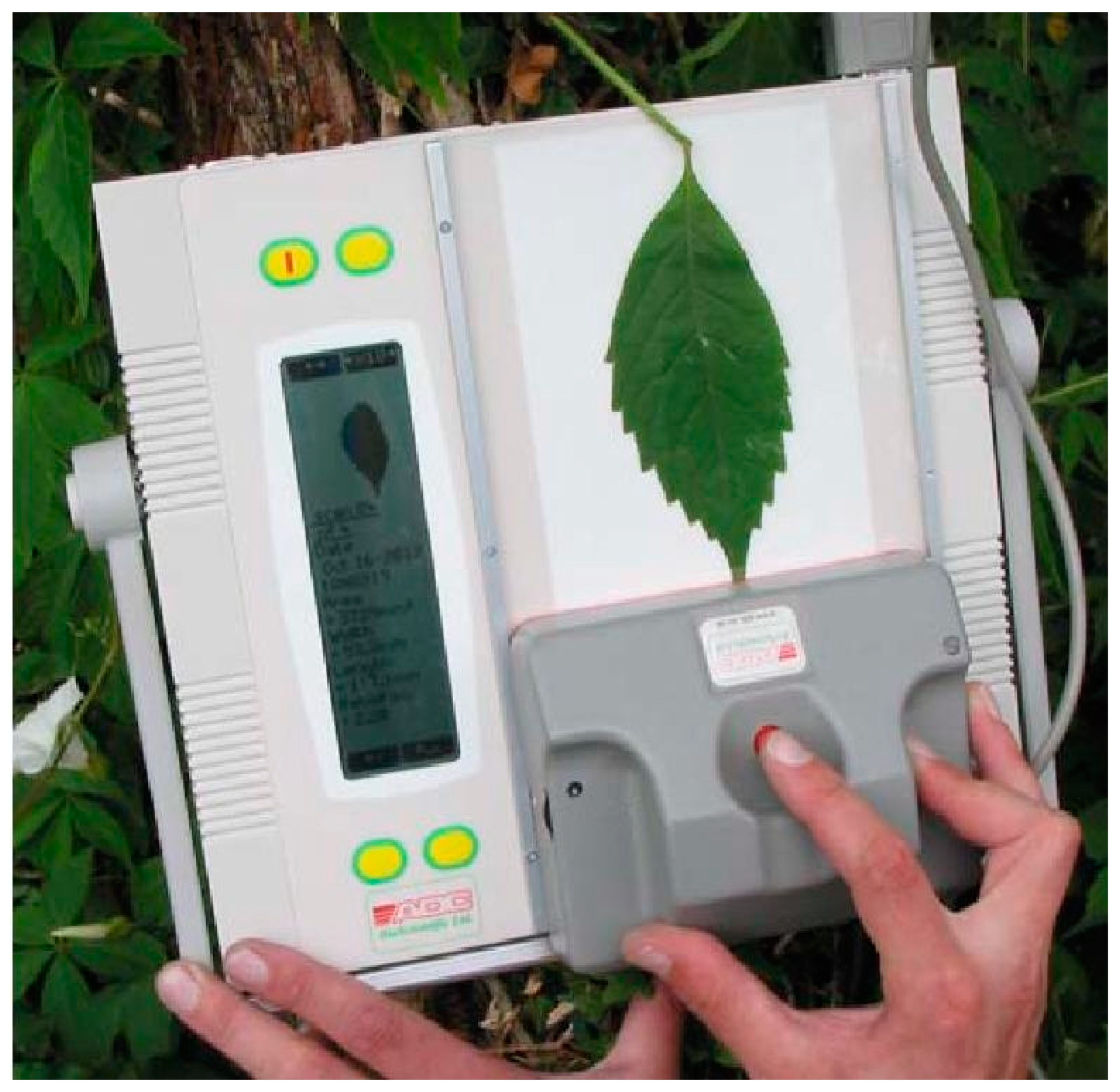 Preprints 153440 g003