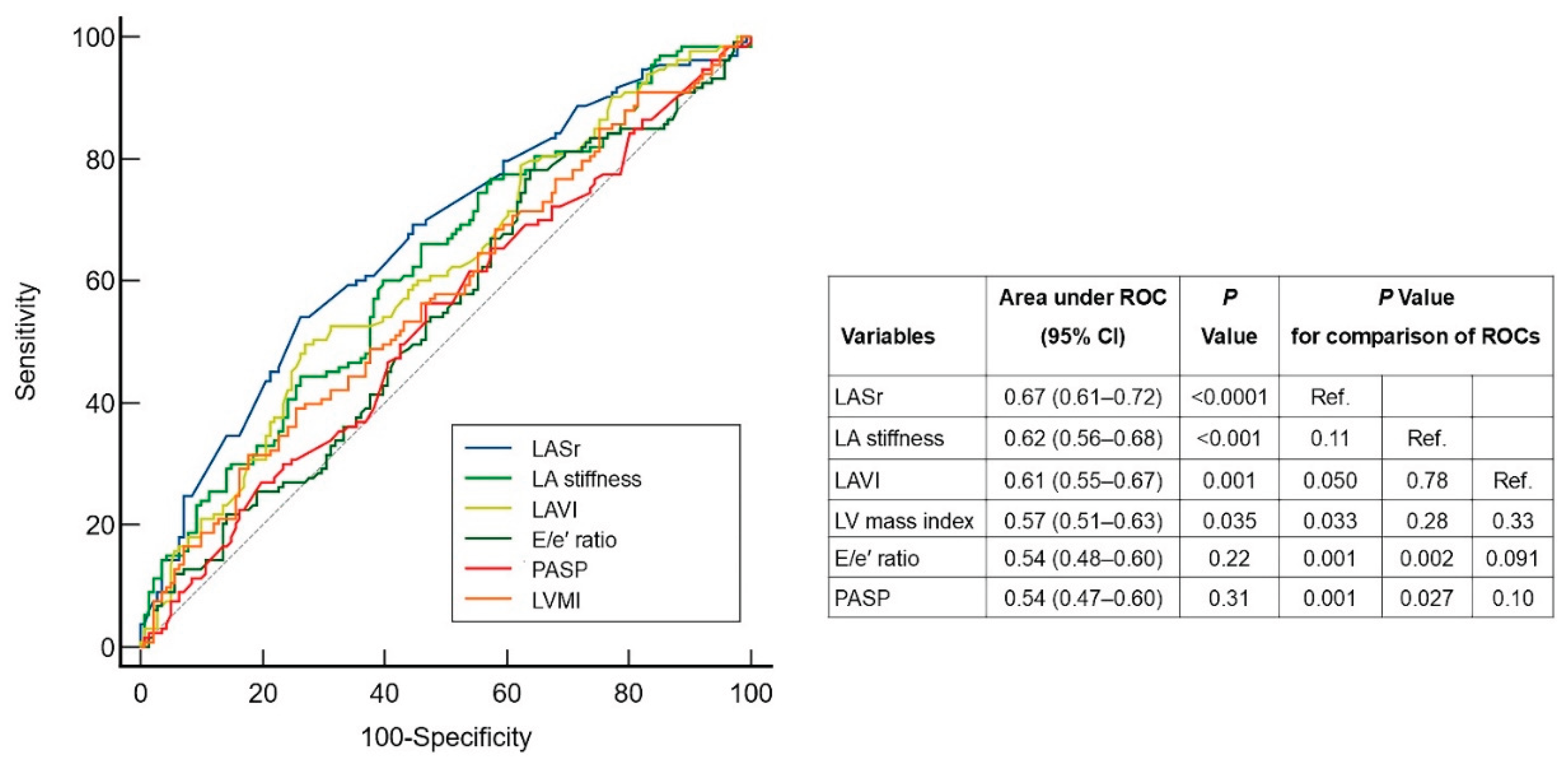 Preprints 171680 g004