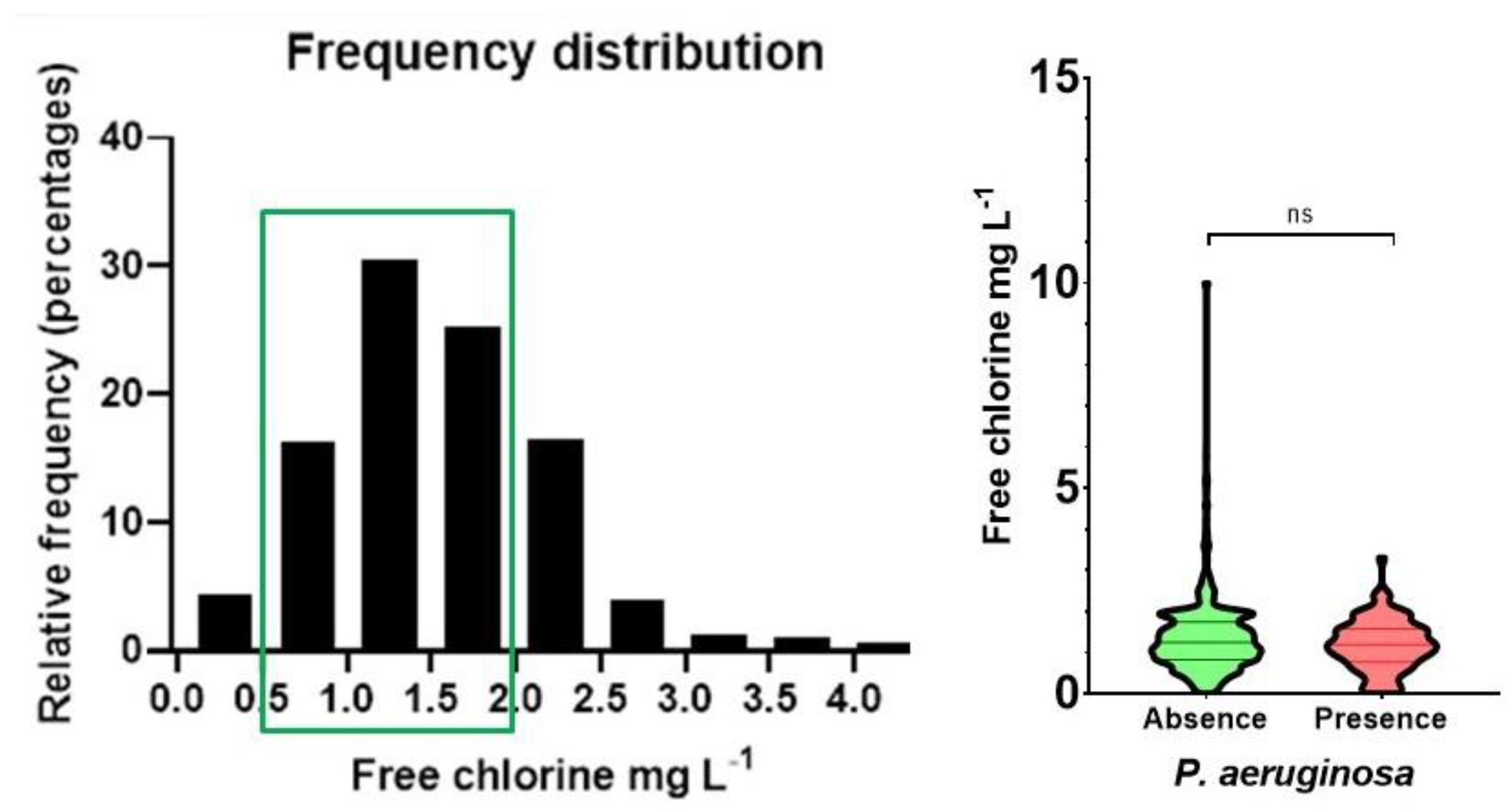 Preprints 189791 g001