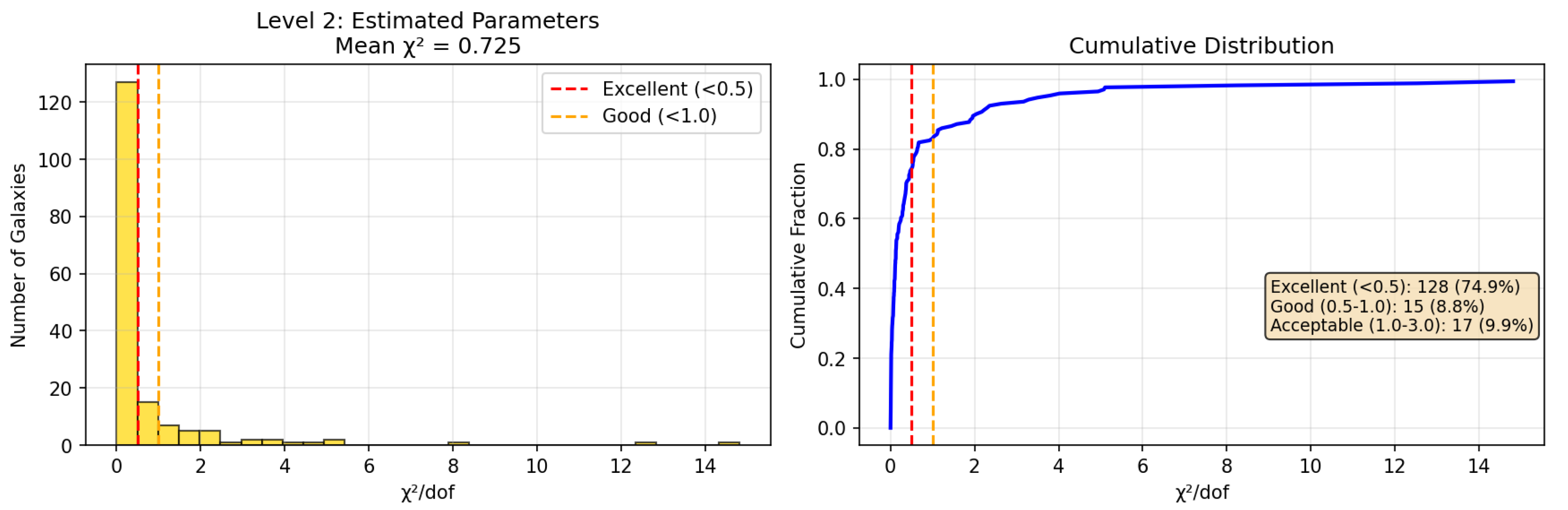 Preprints 203861 g001 Preprints 203861 g001