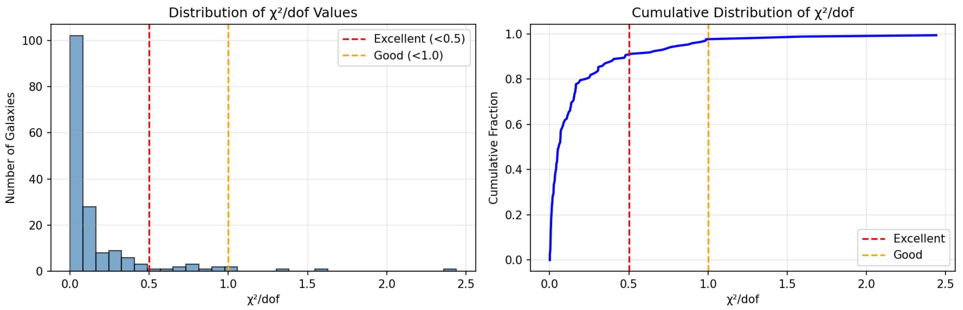 Preprints 203861 g002 Preprints 203861 g002