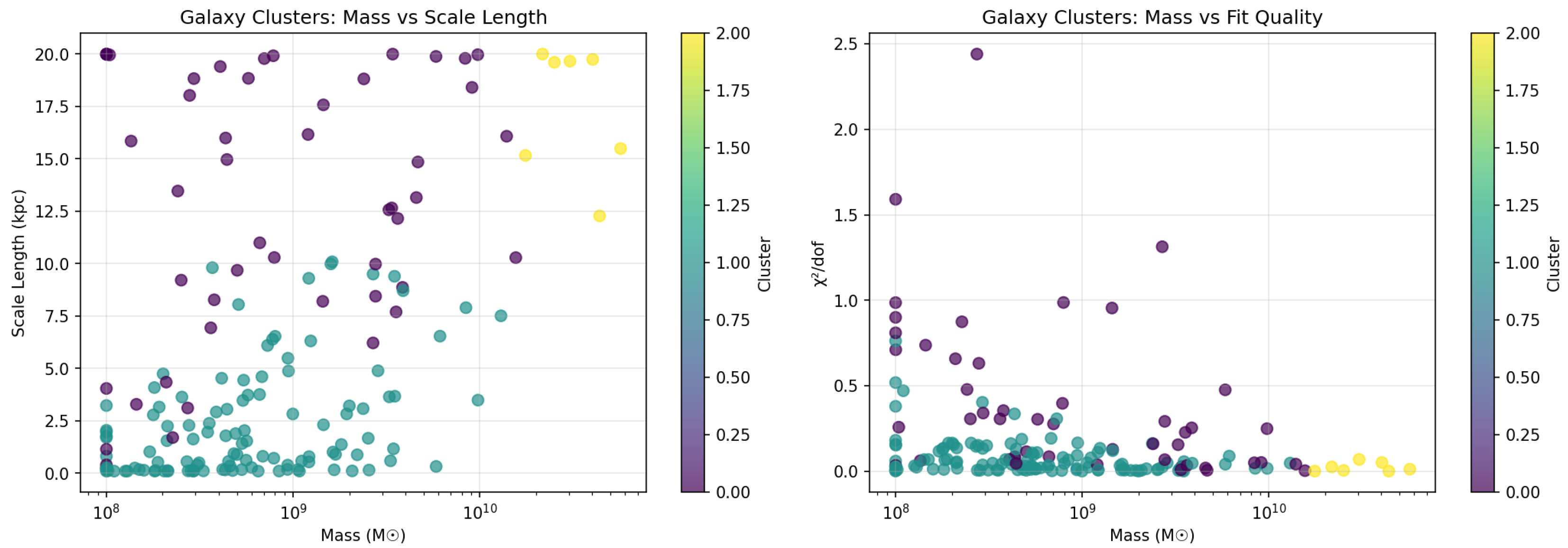 Preprints 203861 g003 Preprints 203861 g003