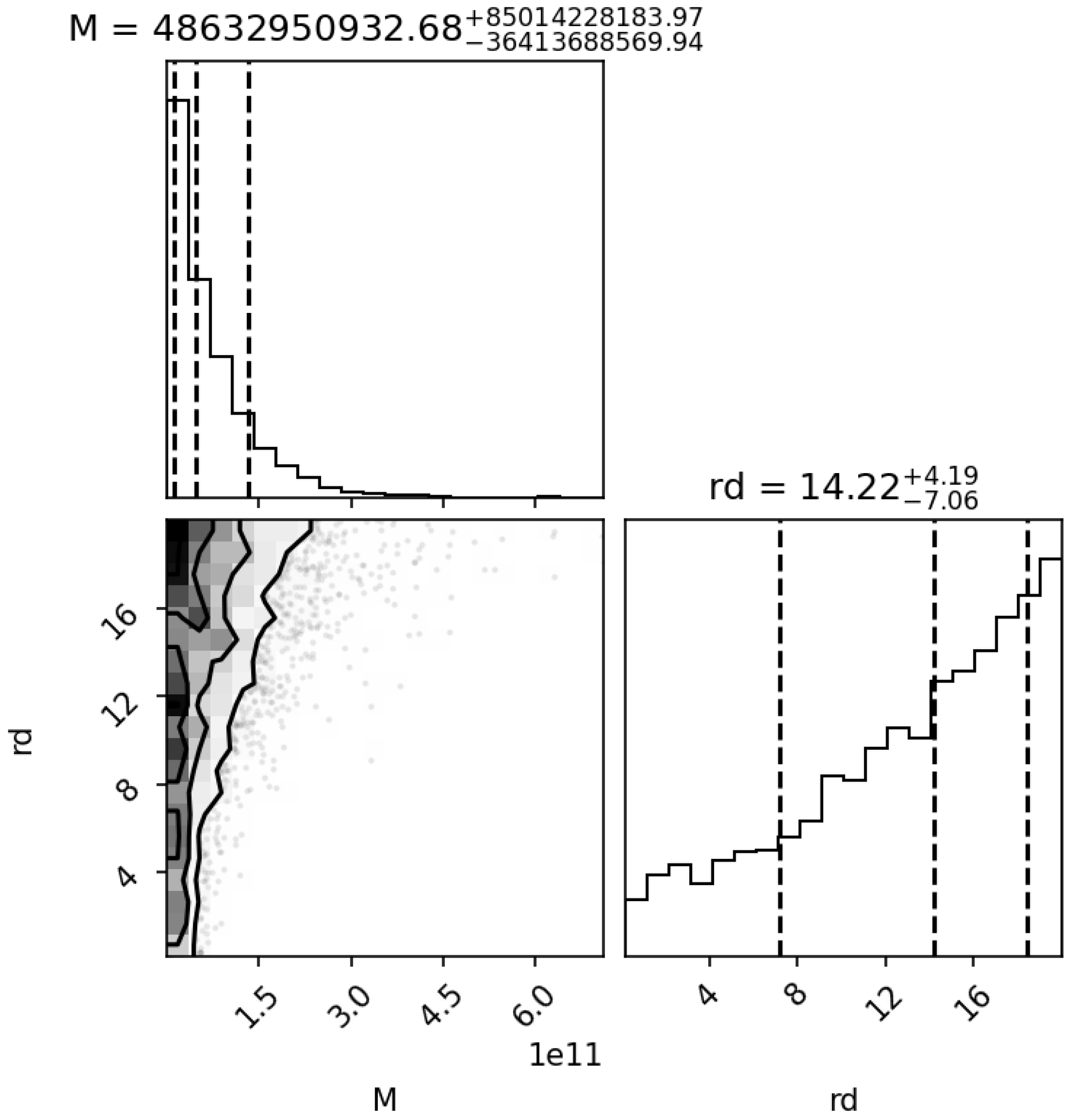 Preprints 203861 g004 Preprints 203861 g004
