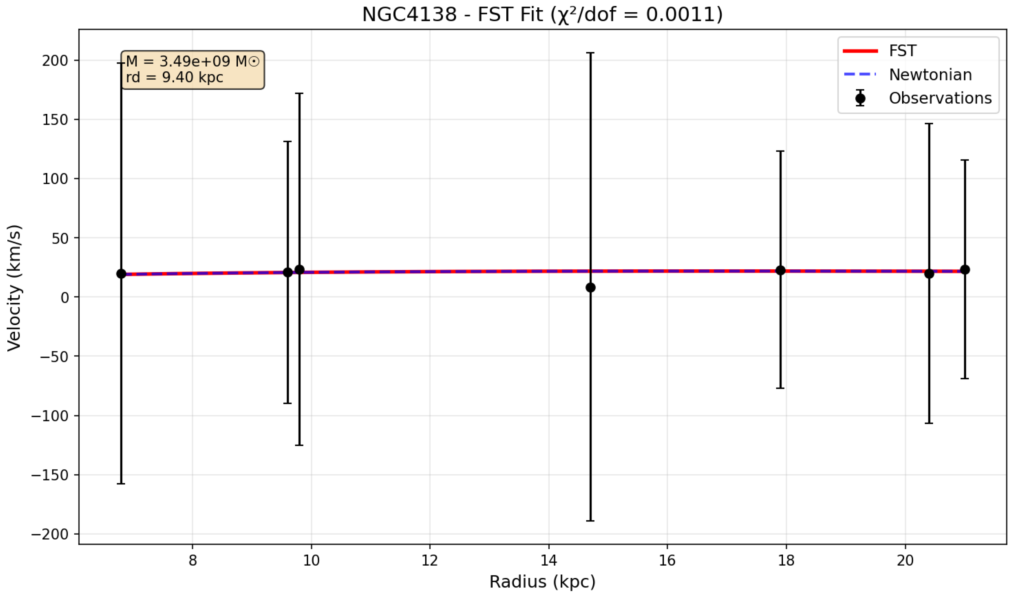 Preprints 203861 g007 Preprints 203861 g007