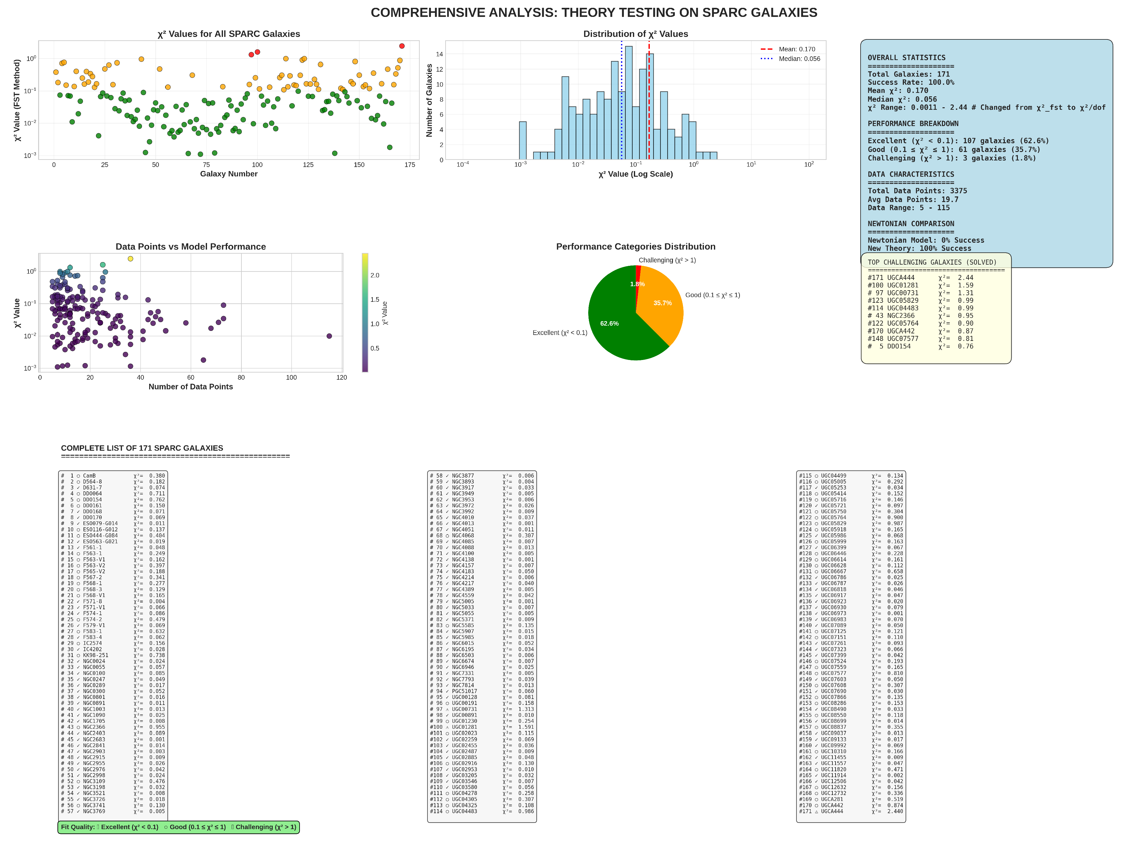 Preprints 203861 g008 Preprints 203861 g008
