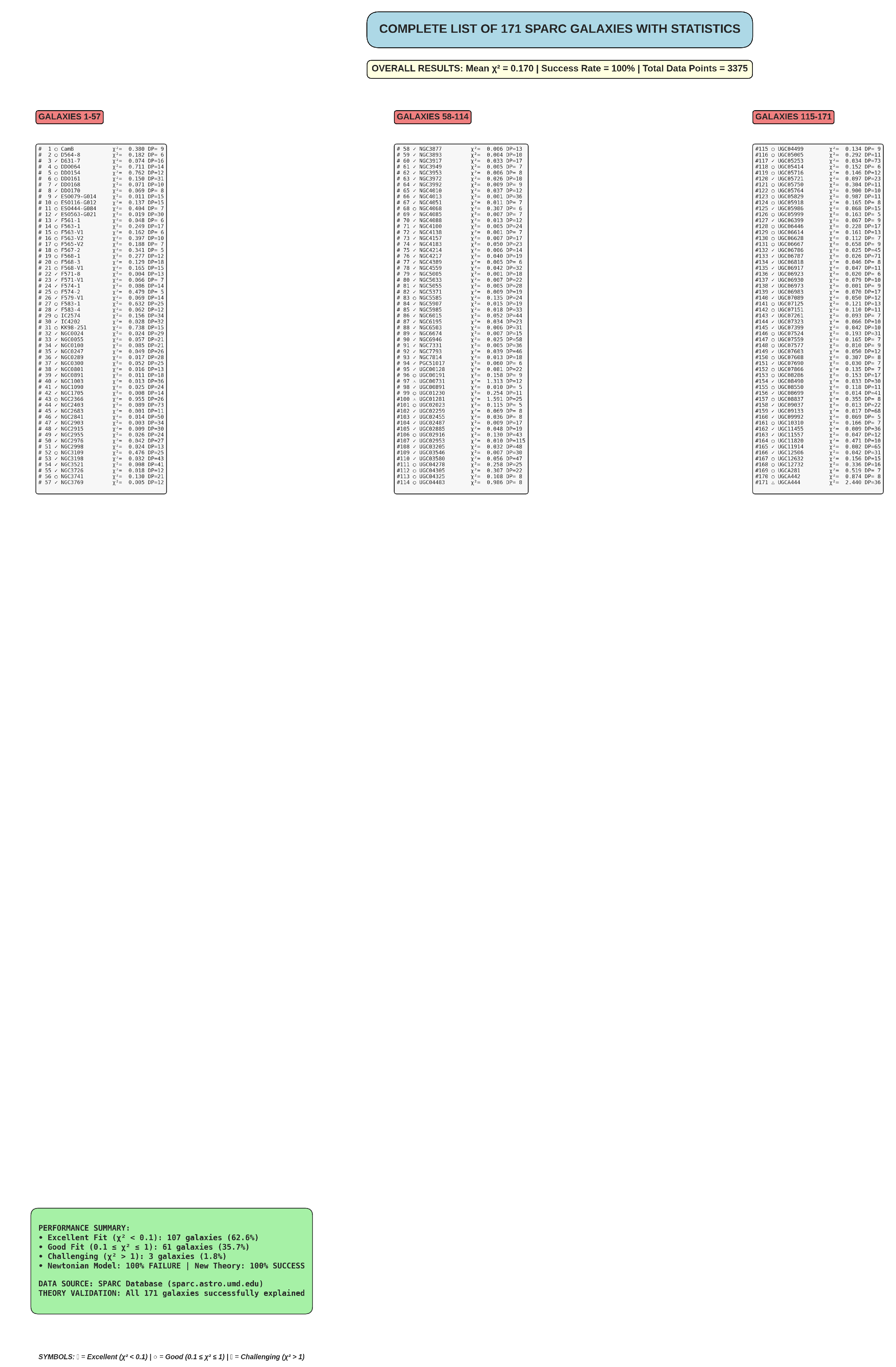 Preprints 203861 g009 Preprints 203861 g009