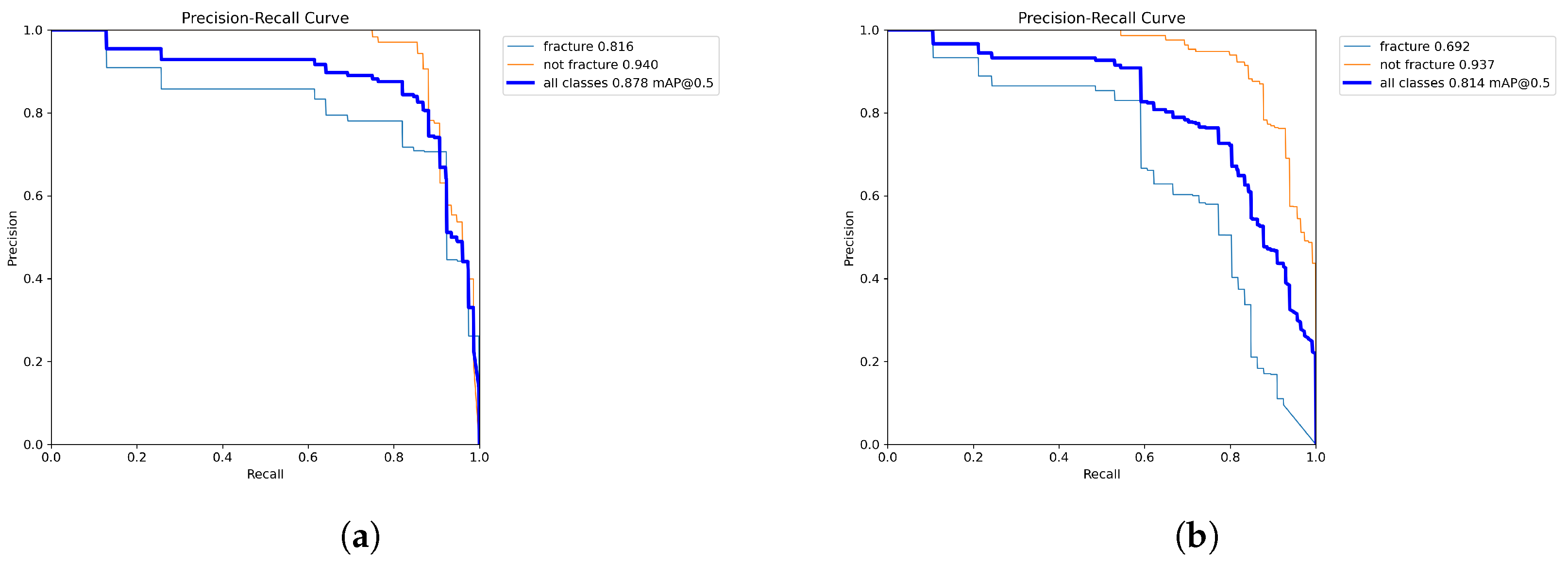 Preprints 184545 g002