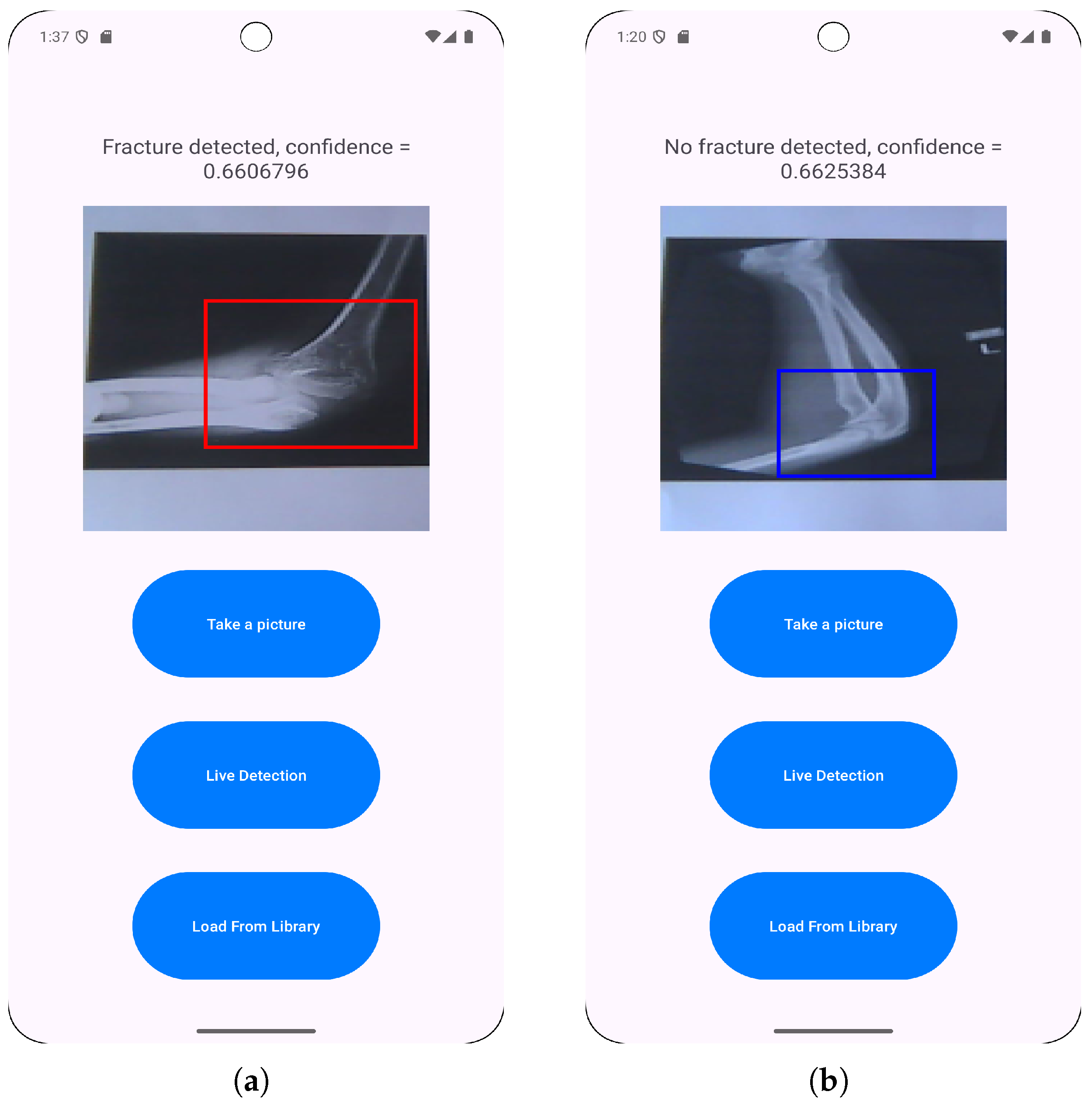 Preprints 184545 g004