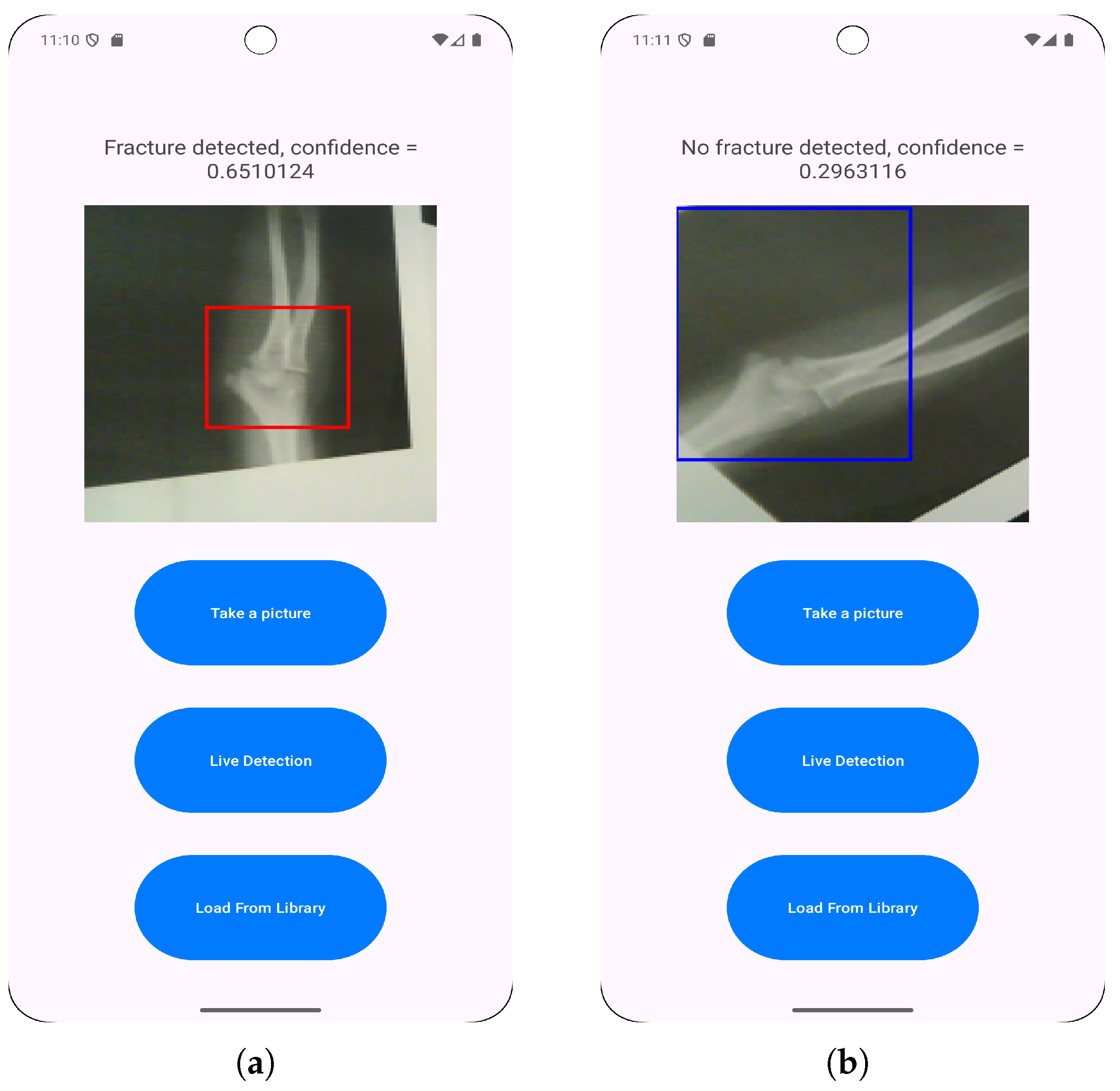 Preprints 184545 g005