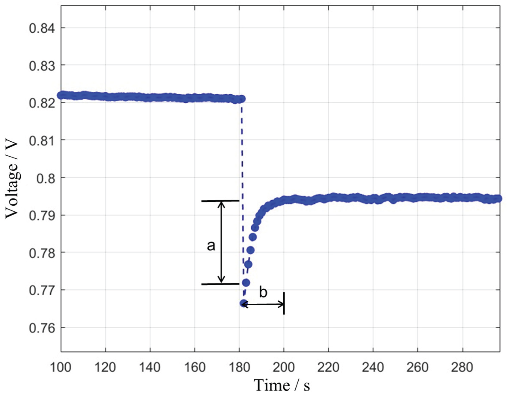 Preprints 168657 g001