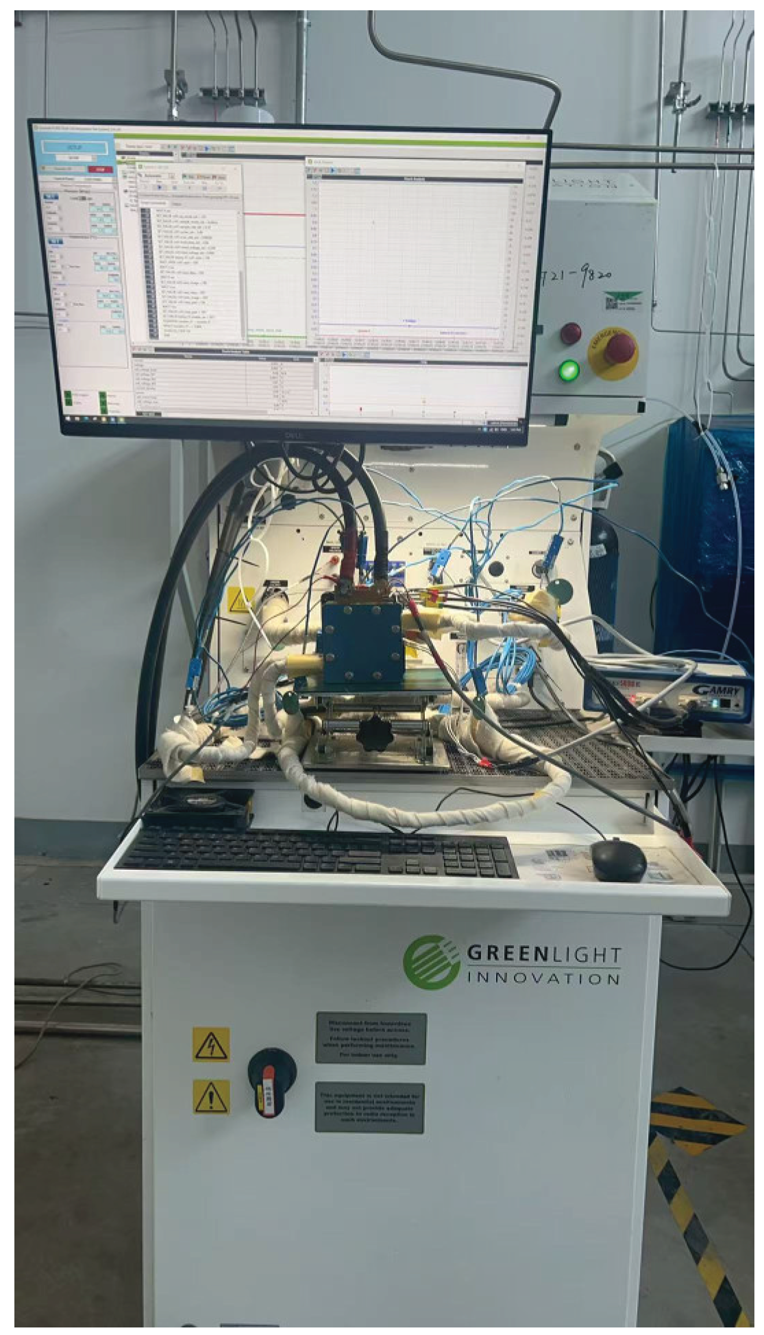 Preprints 168657 g002