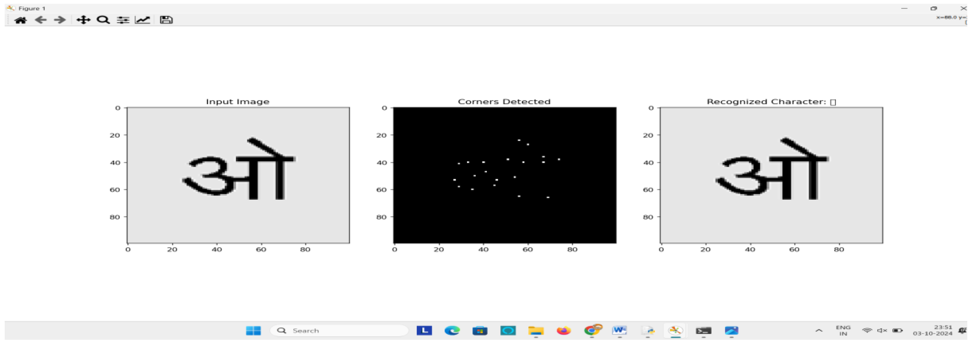 Preprints 162138 g006