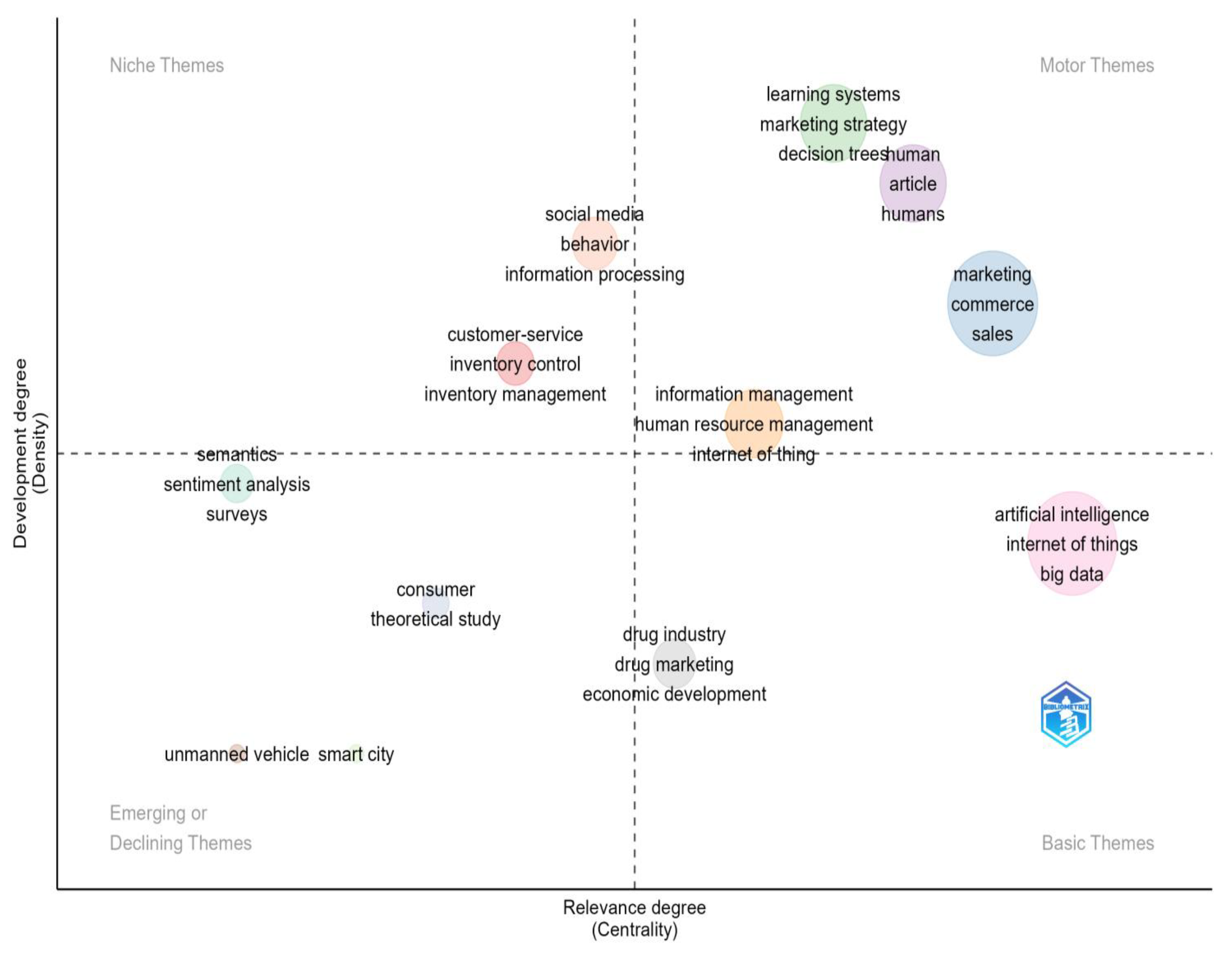 Preprints 154060 g009