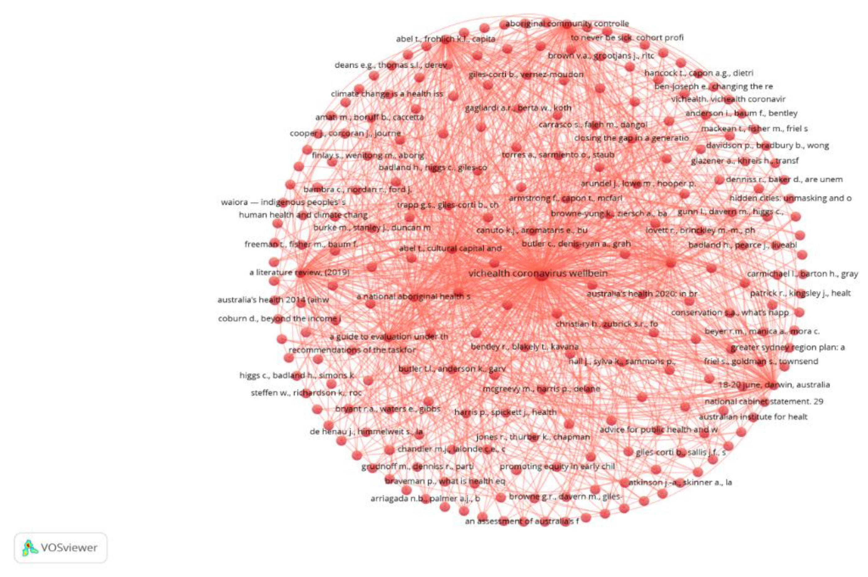 Preprints 154060 g010