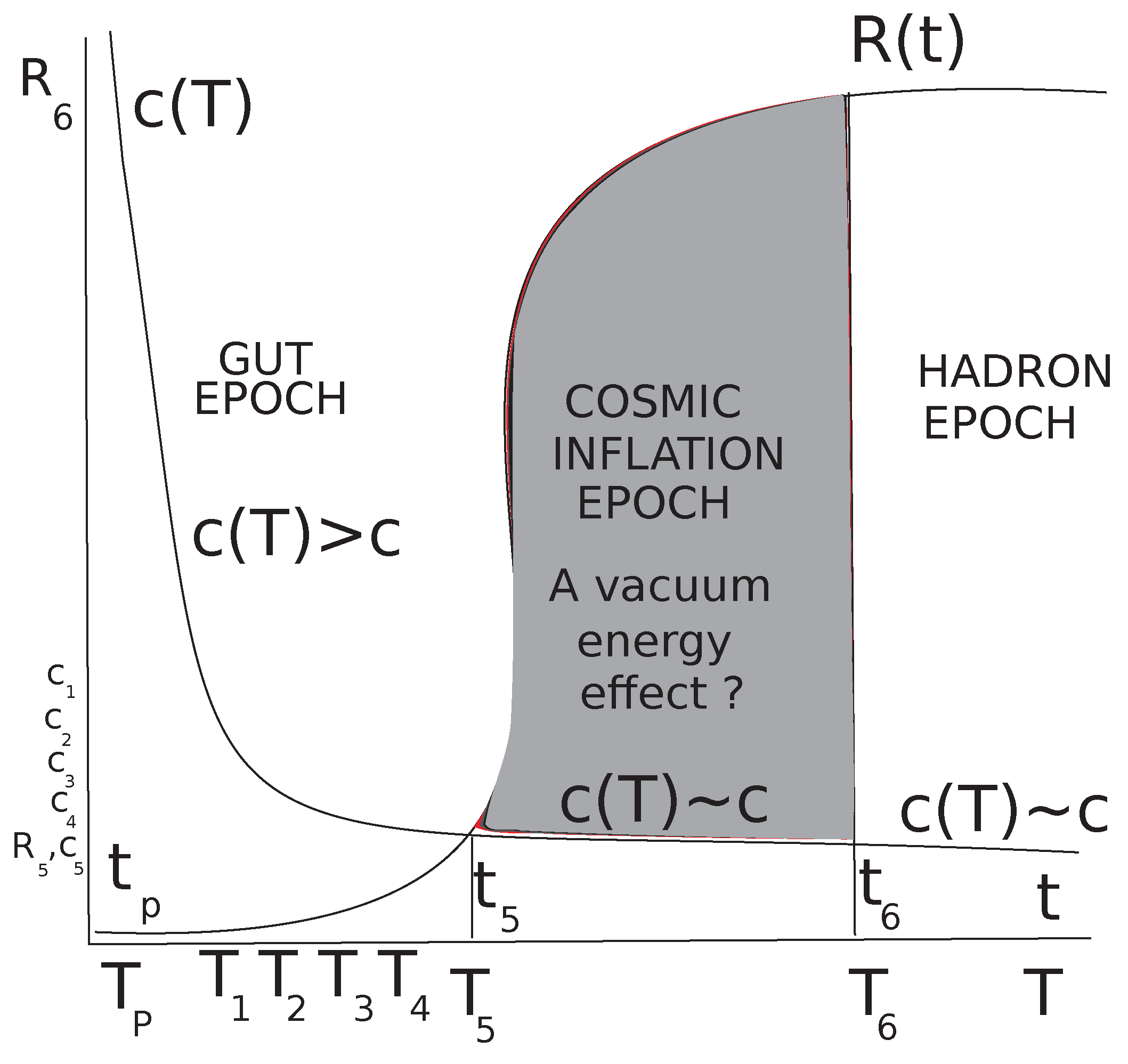 Preprints 187721 g001
