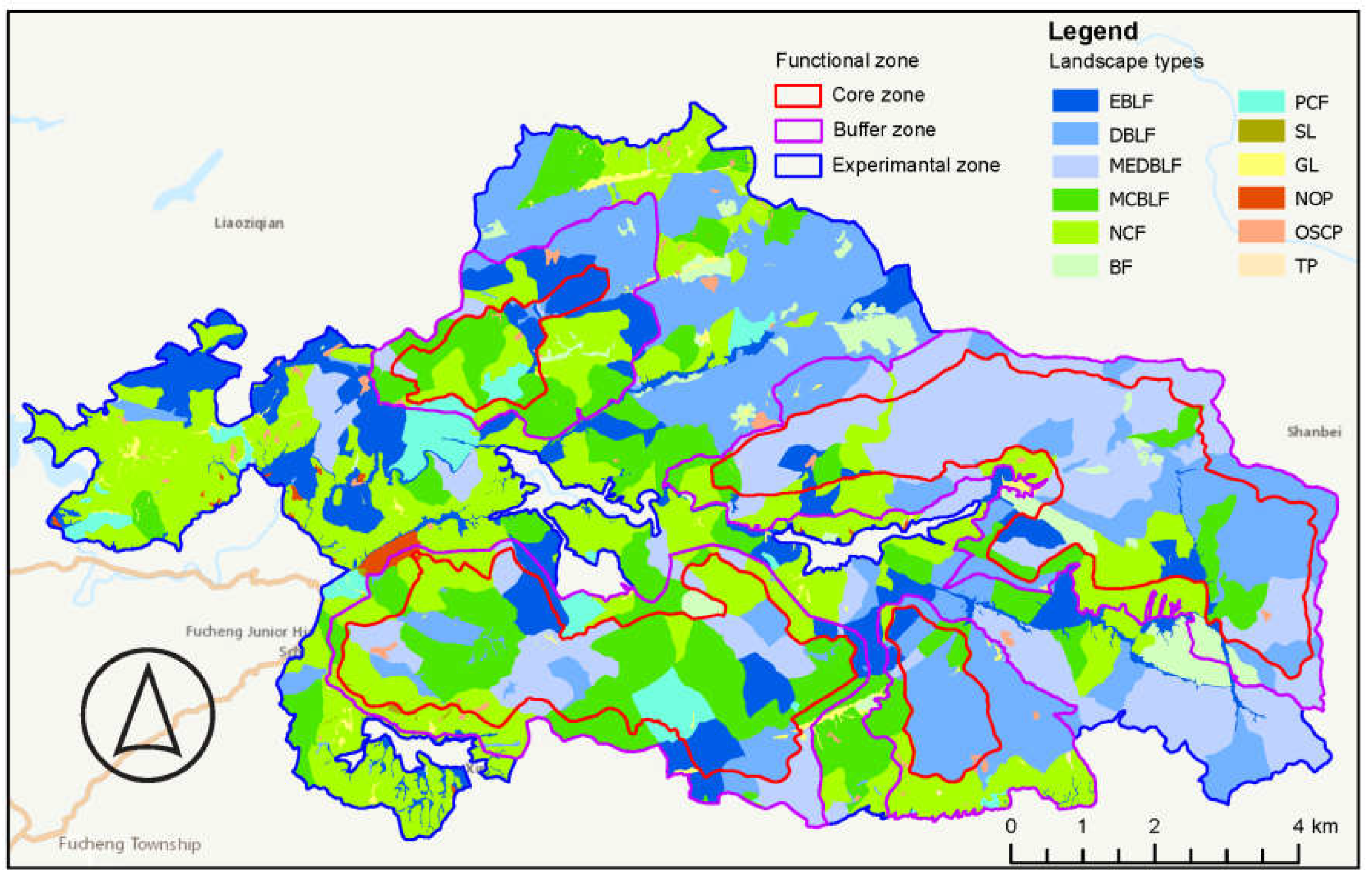 Preprints 144326 g002