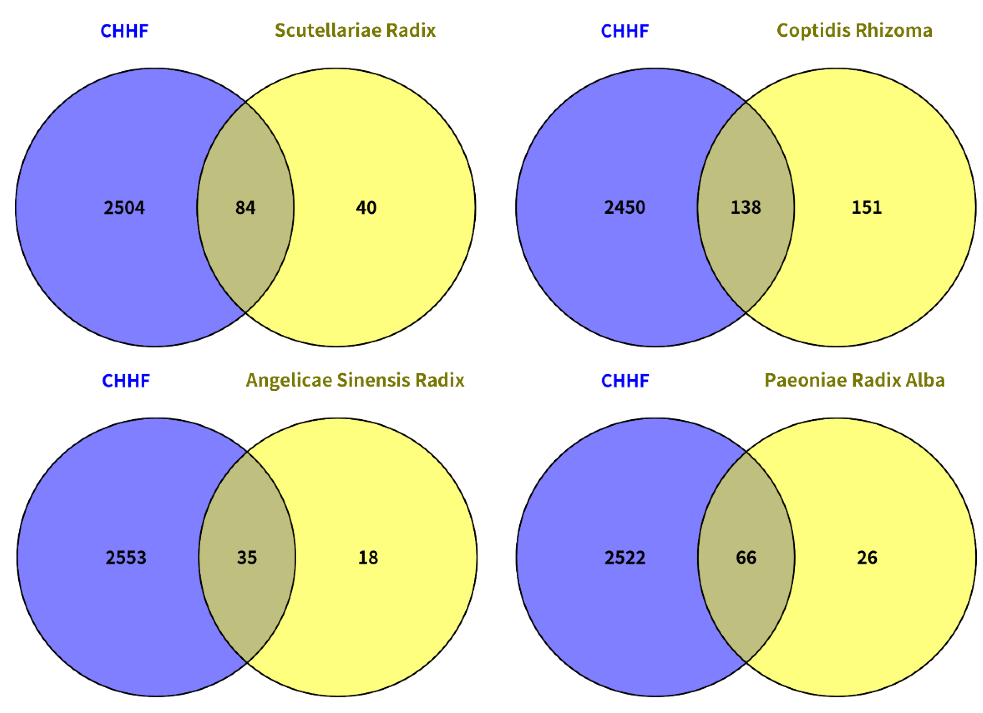 Preprints 225450 g002 Preprints 225450 g002