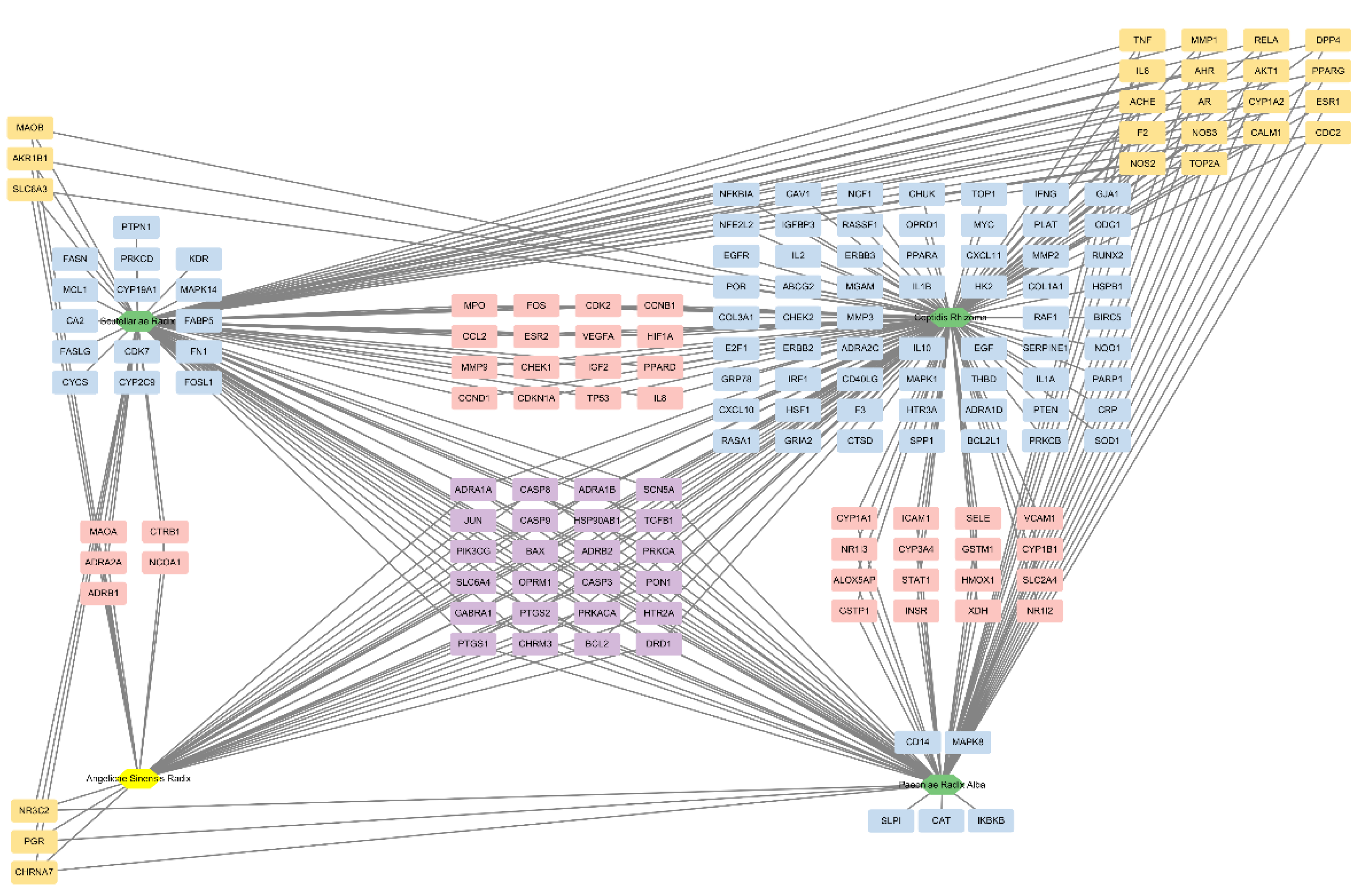 Preprints 225450 g003 Preprints 225450 g003
