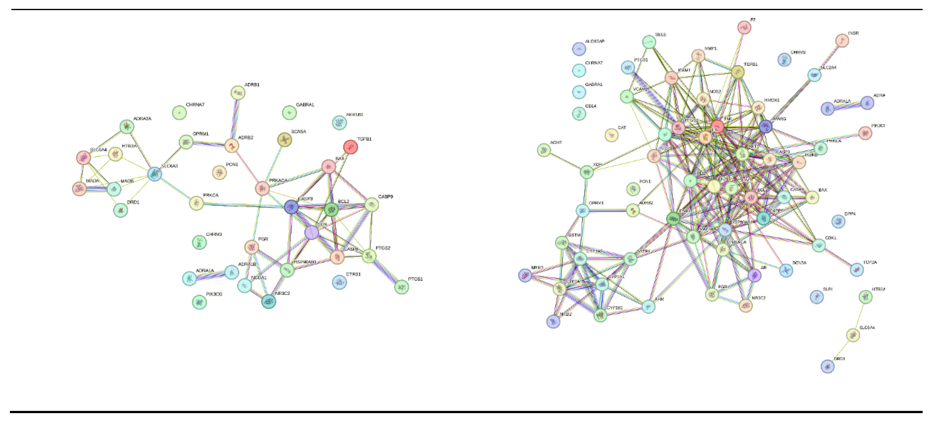 Preprints 225450 g004b