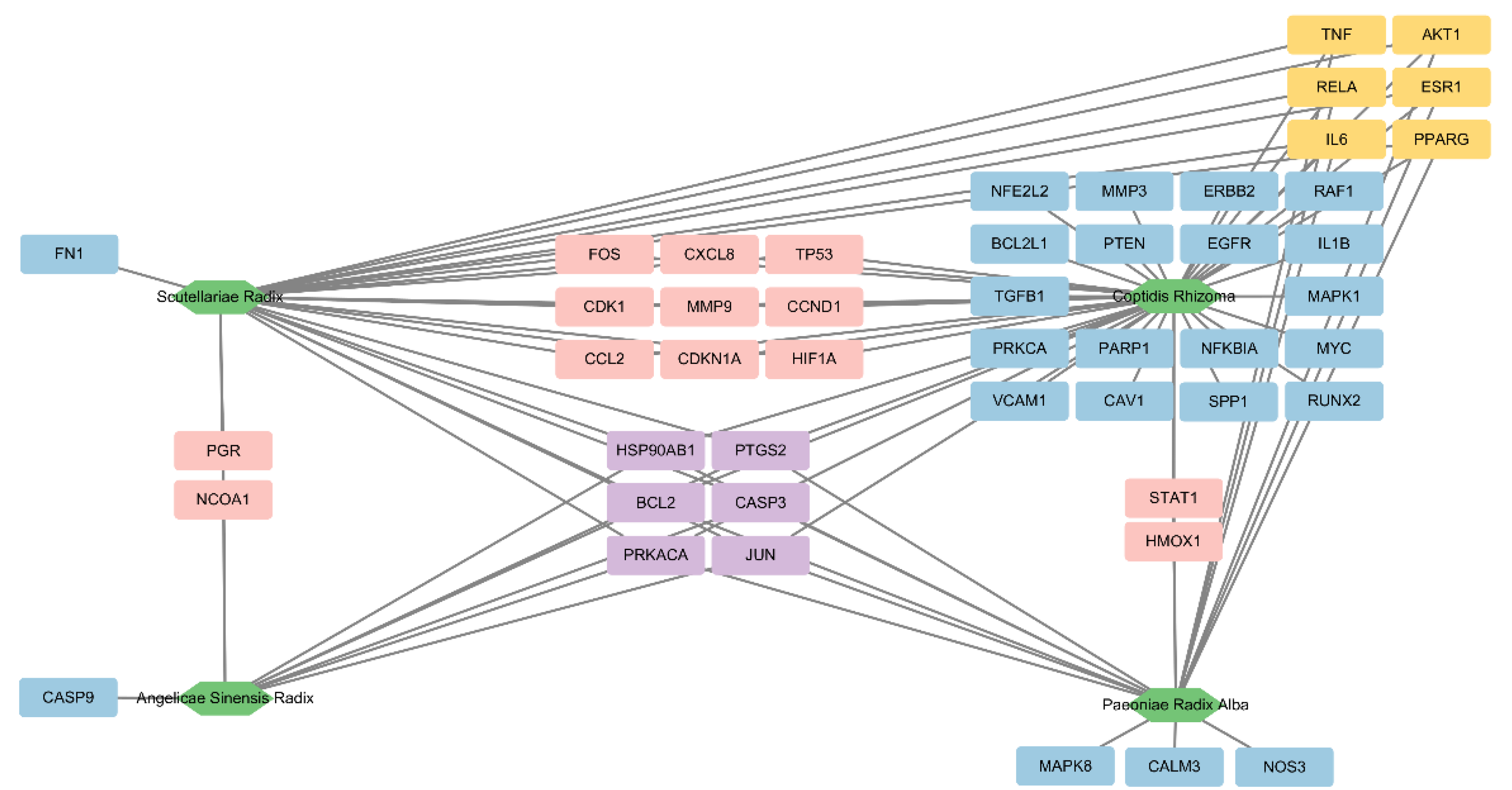 Preprints 225450 g005 Preprints 225450 g005