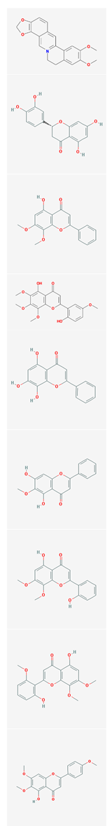 Preprints 225450 i004 Preprints 225450 i004