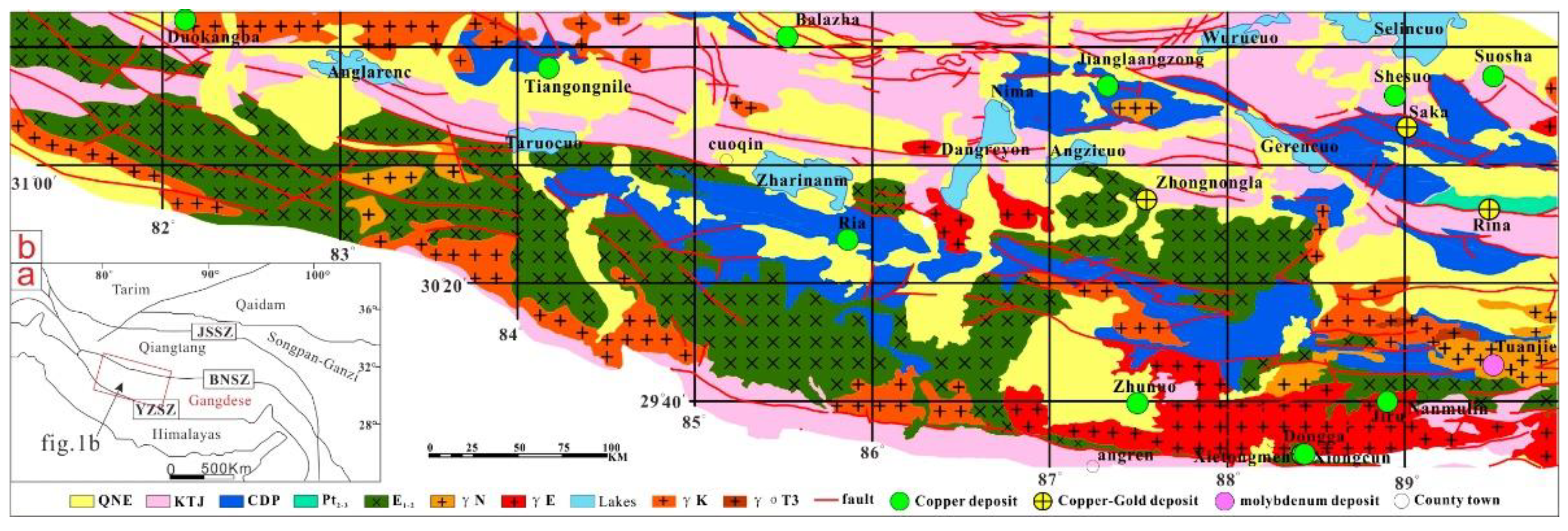 Preprints 74266 g001
