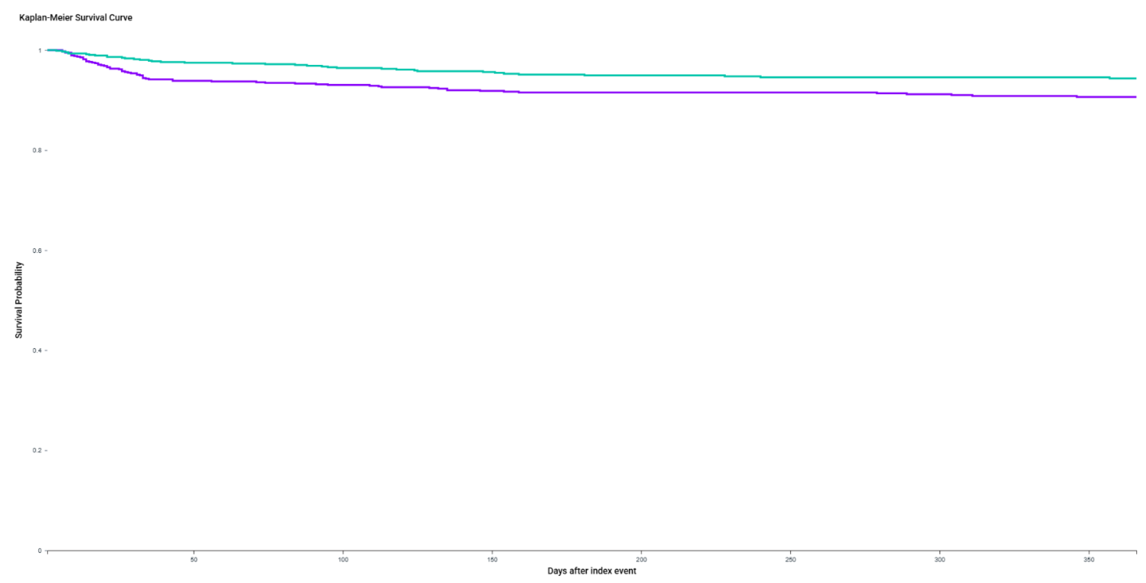 Preprints 170944 g001