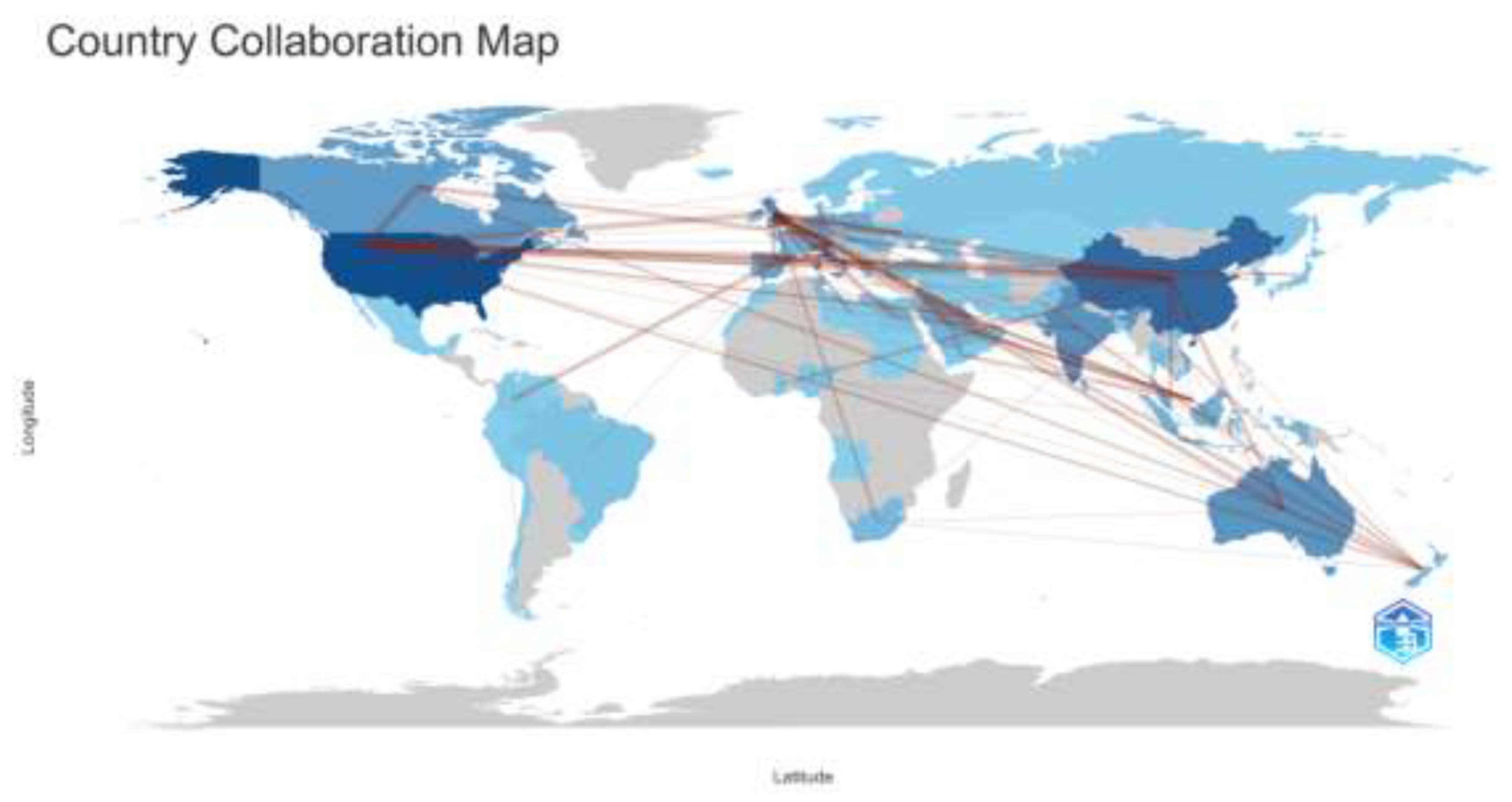 Preprints 141398 g005