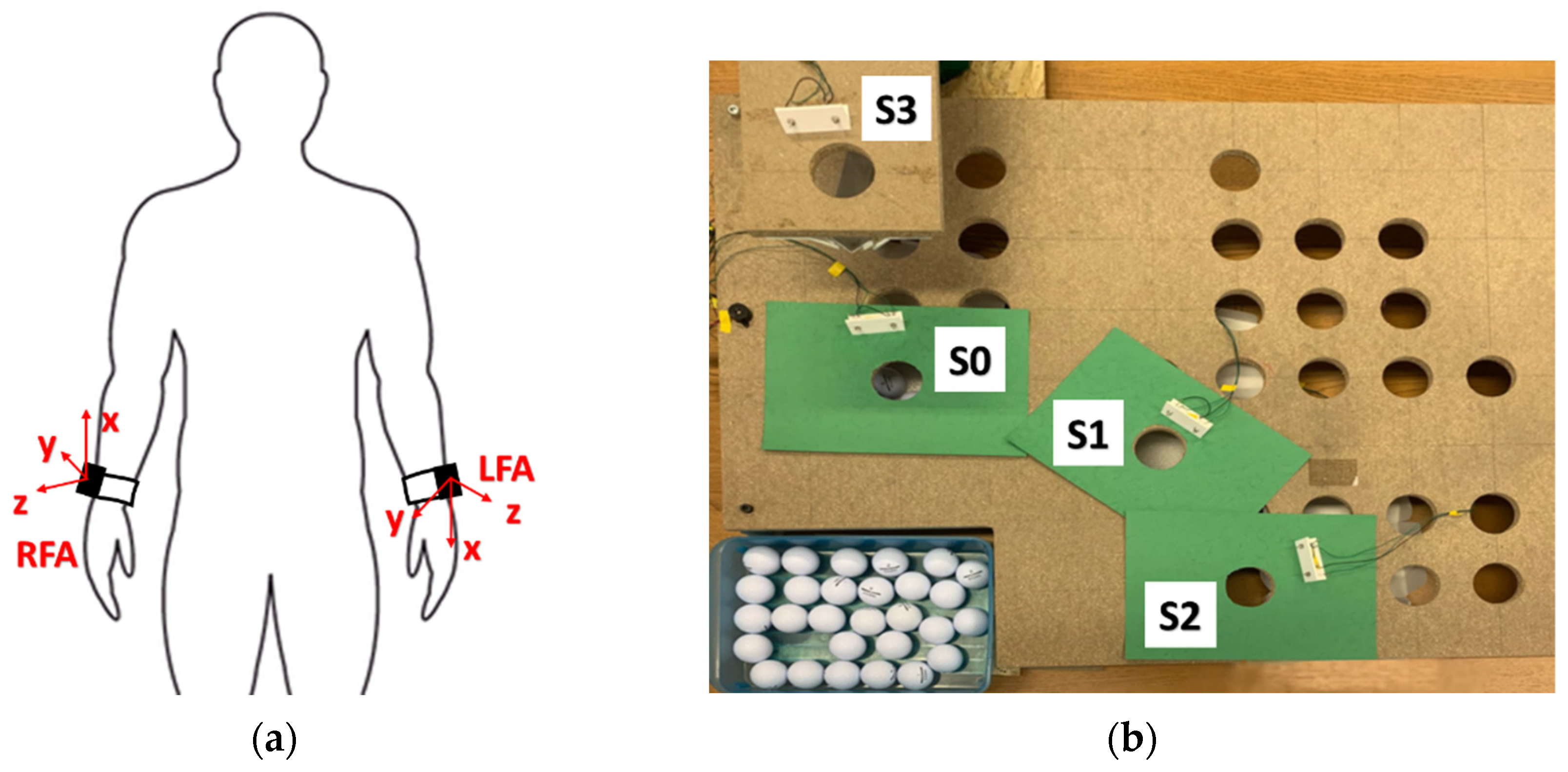Preprints 77030 g001