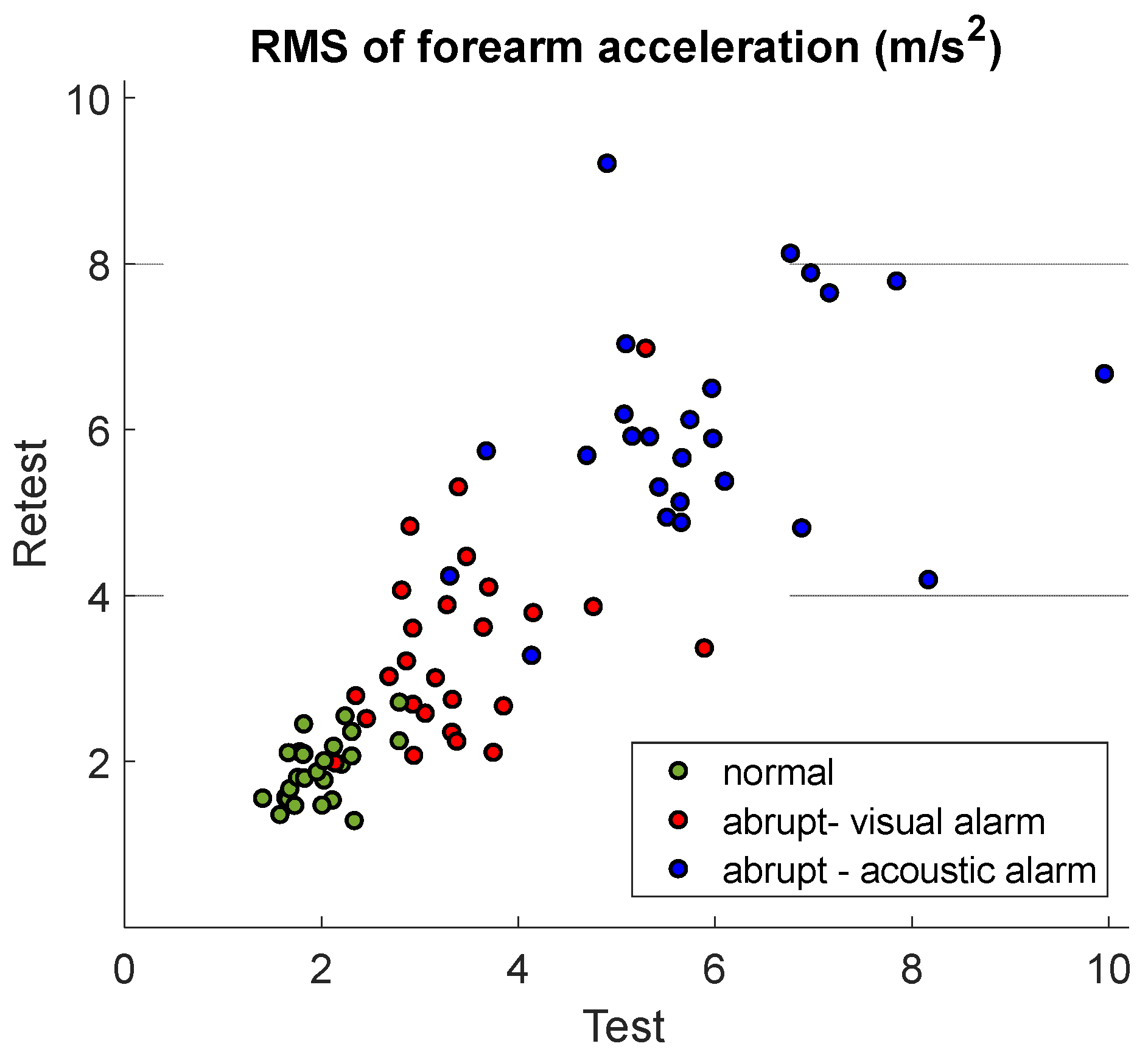 Preprints 77030 g003